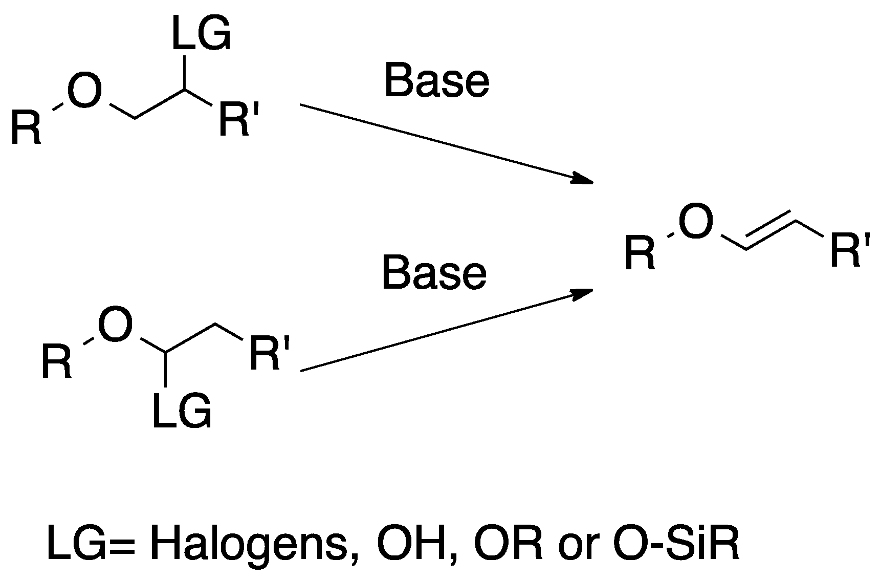 Catalysts 11 00704 sch001