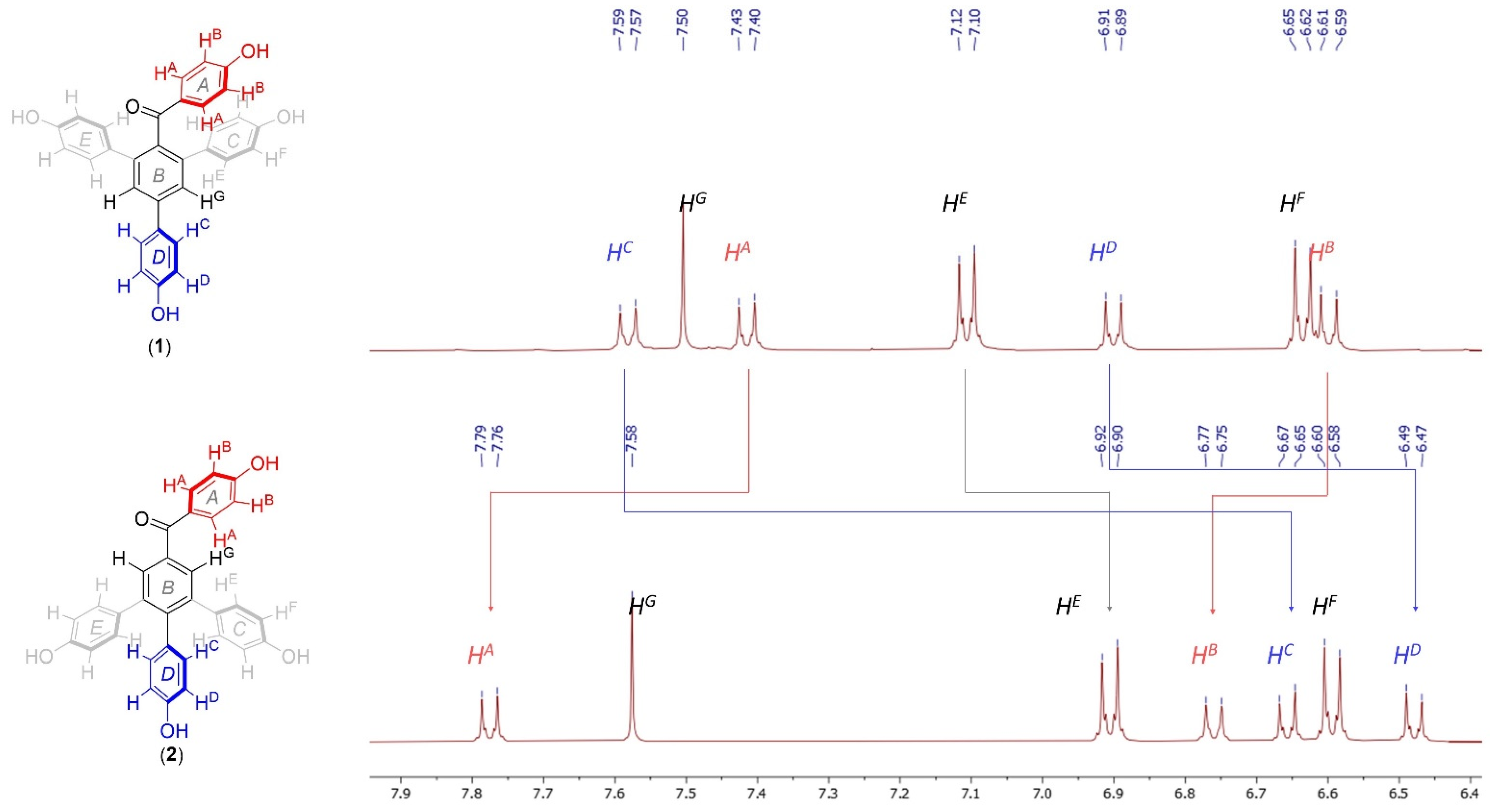 Catalysts 11 00708 g002