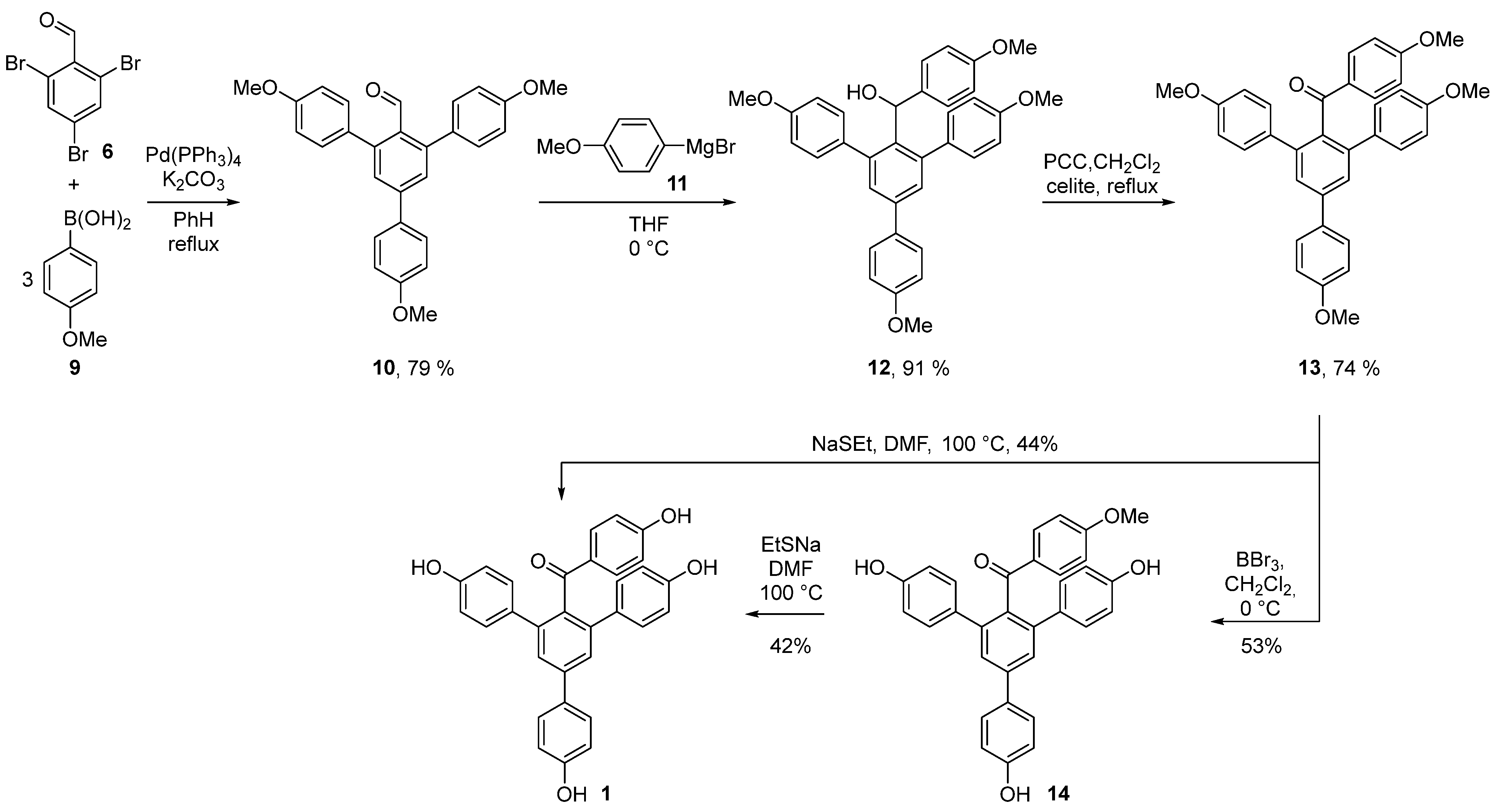 Catalysts 11 00708 sch002