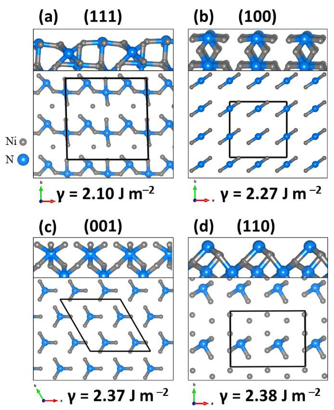 Catalysts 11 00716 g002 Catalysts 11 00716 g002