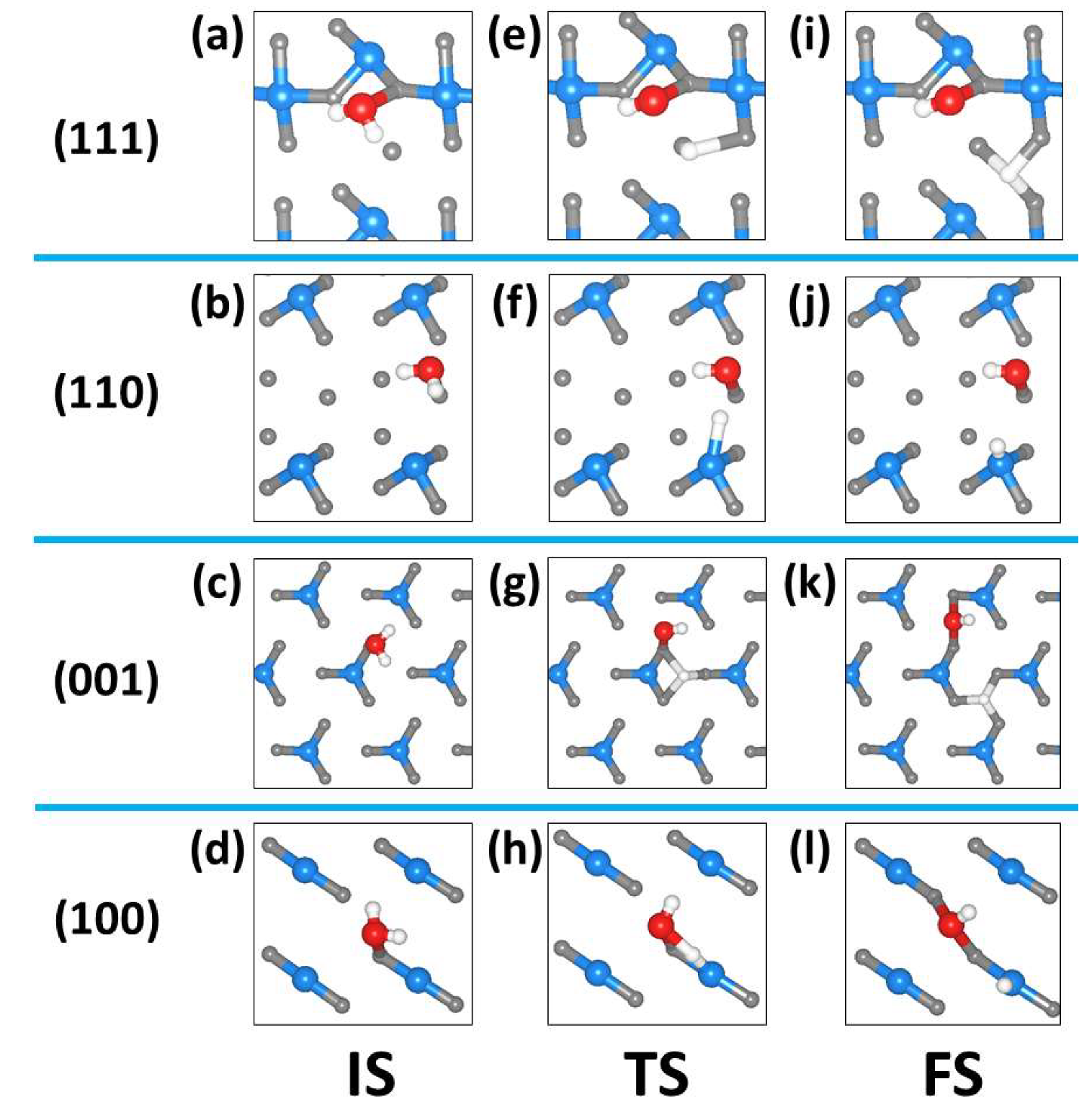 Catalysts 11 00716 g004 Catalysts 11 00716 g004