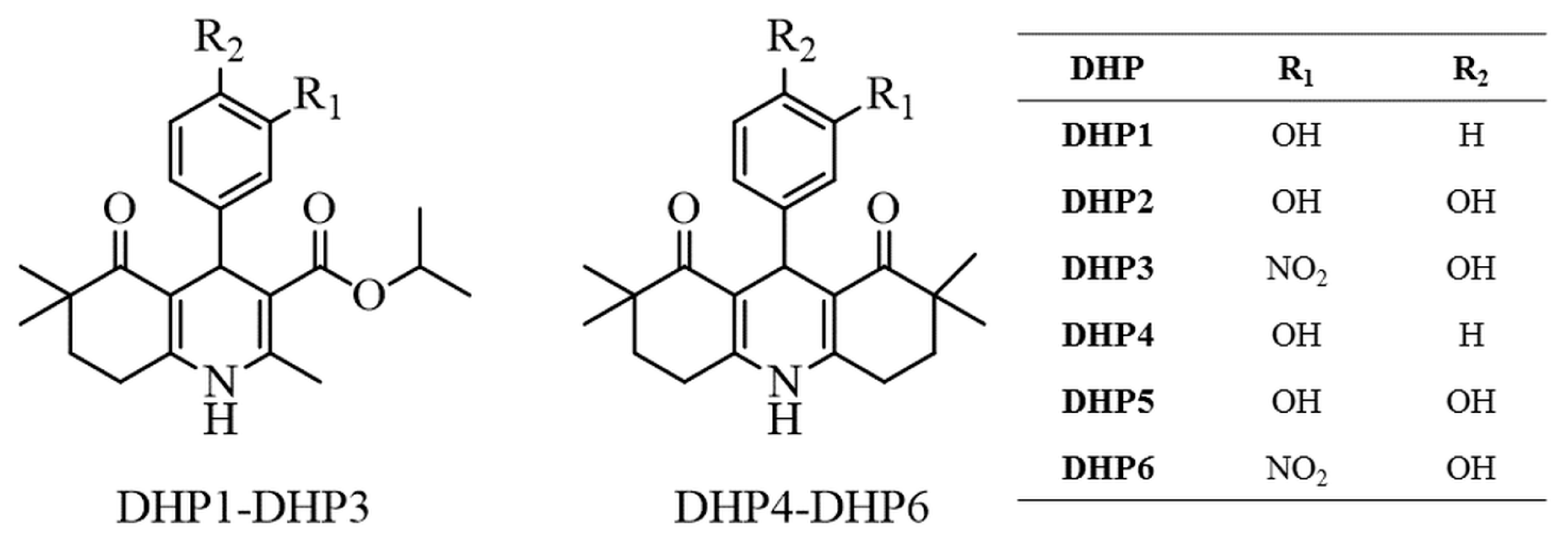 Catalysts 11 00727 g001