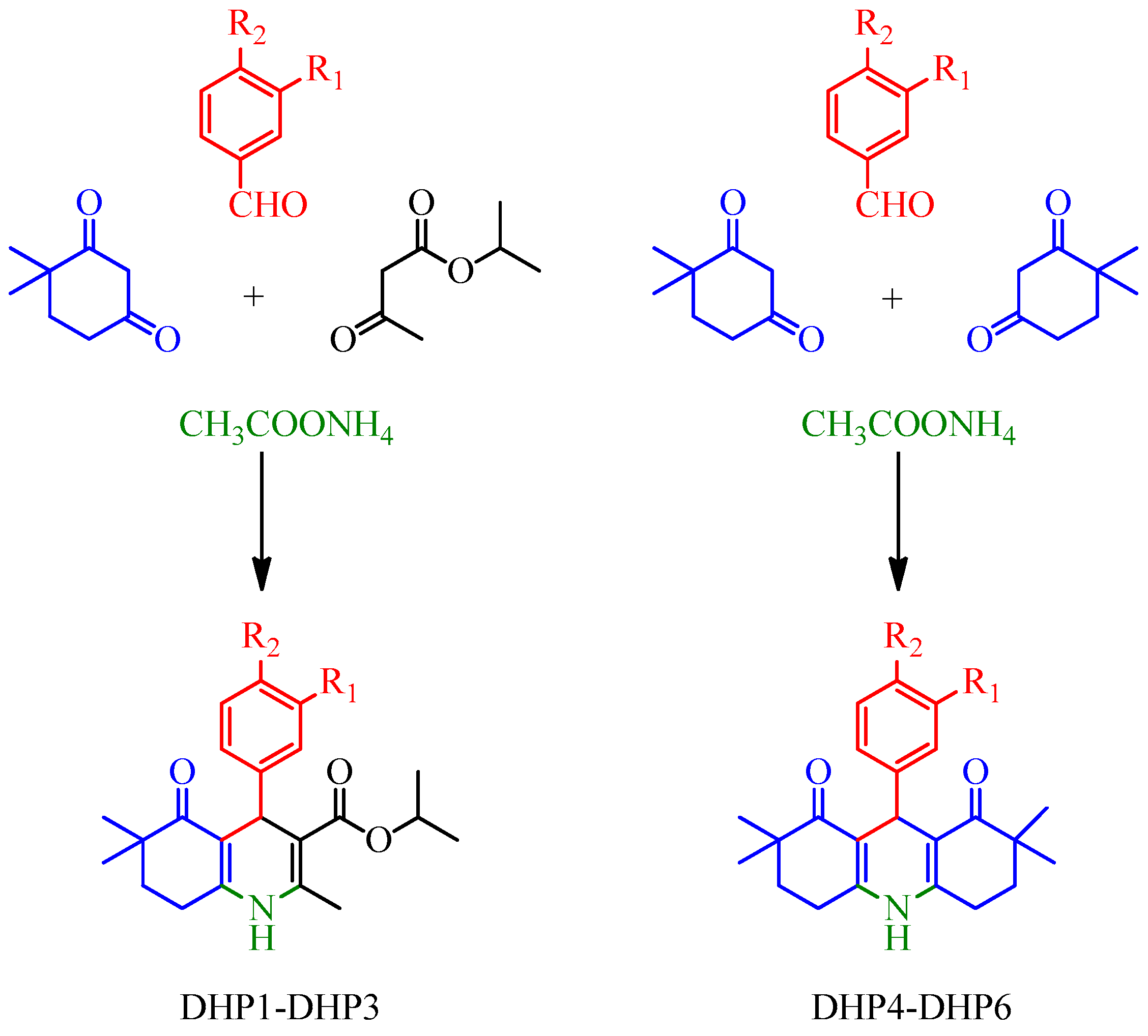 Catalysts 11 00727 g002
