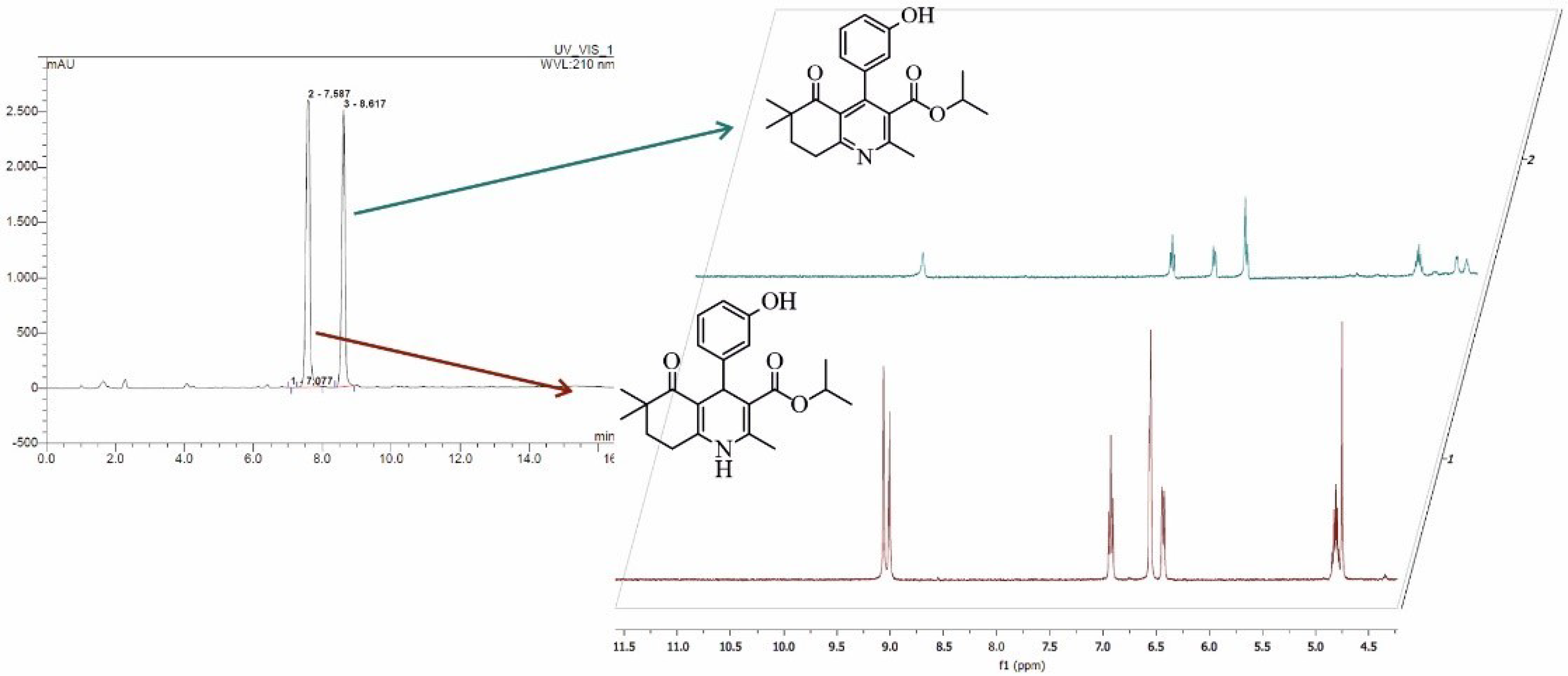 Catalysts 11 00727 g004