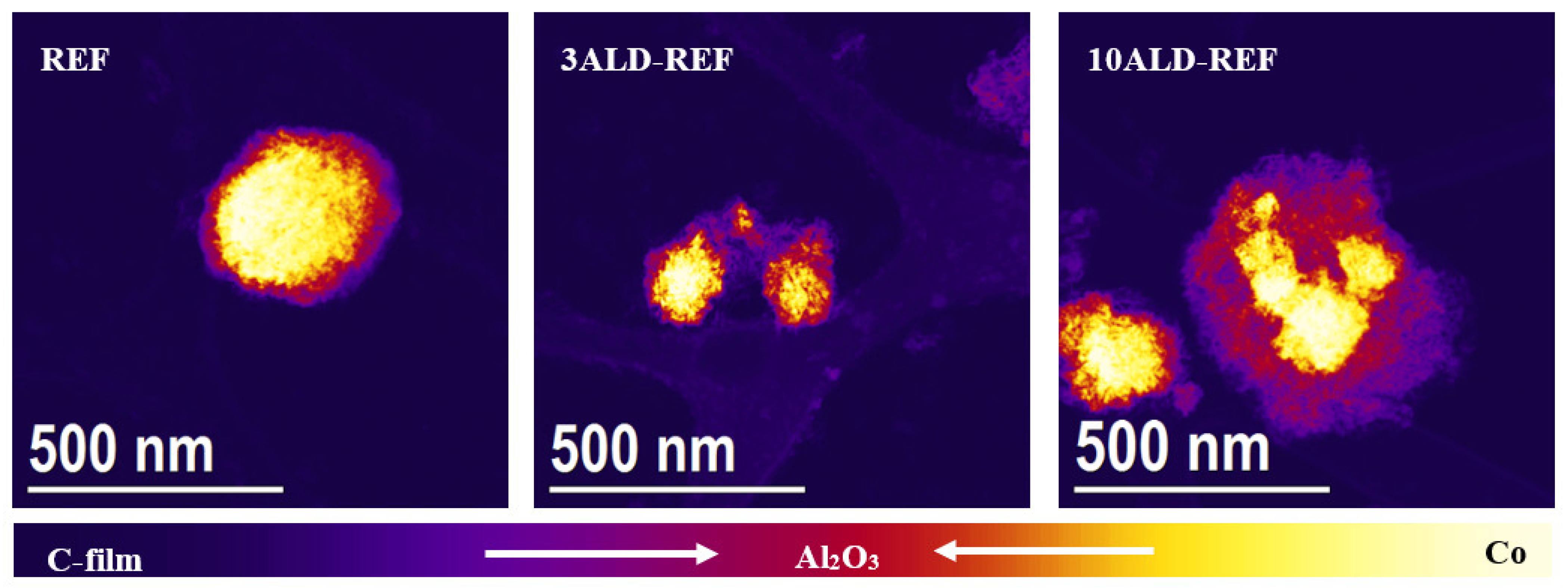 Catalysts 11 00732 g005
