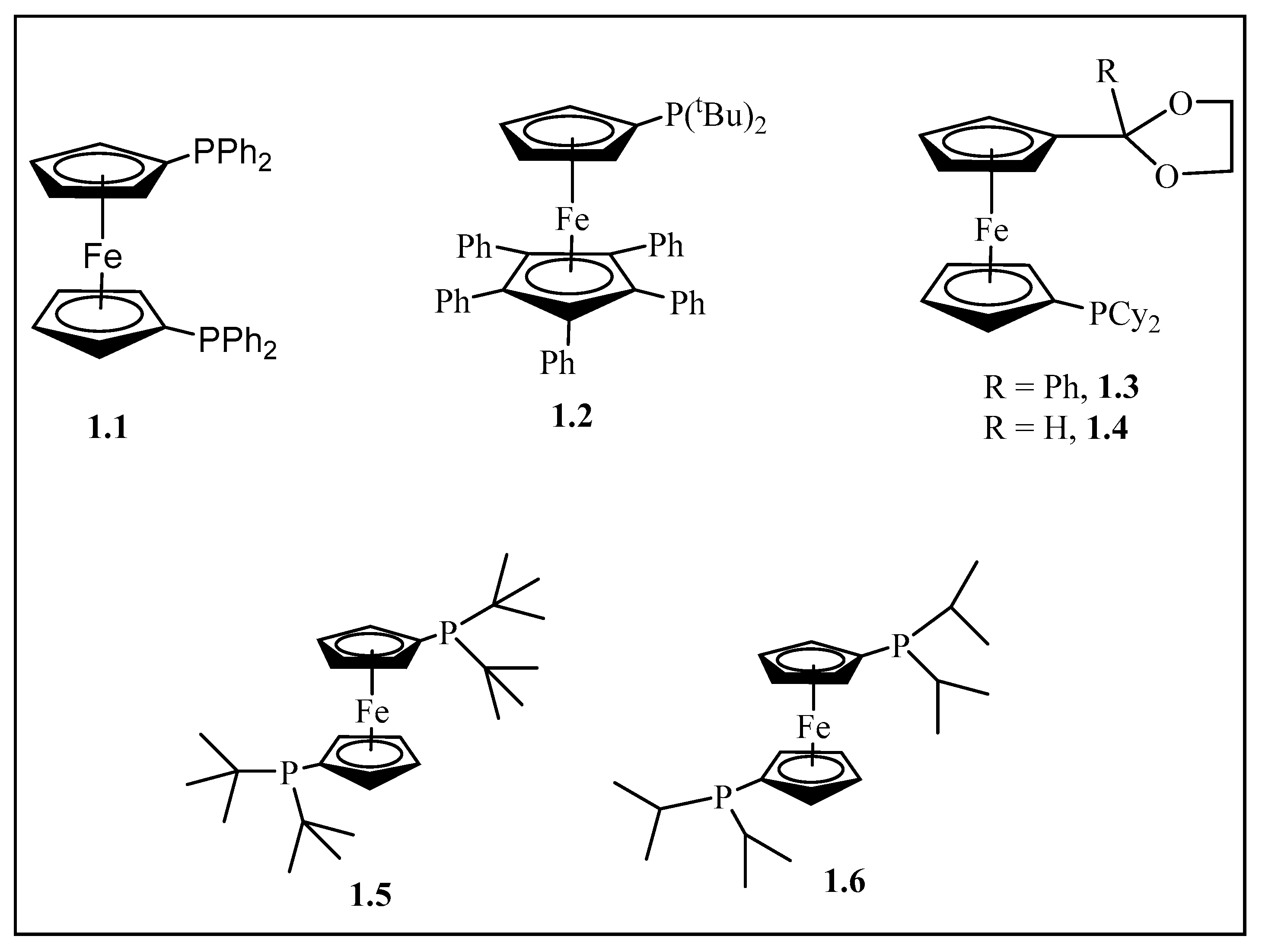 Catalysts 11 00755 g001 Catalysts 11 00755 g001