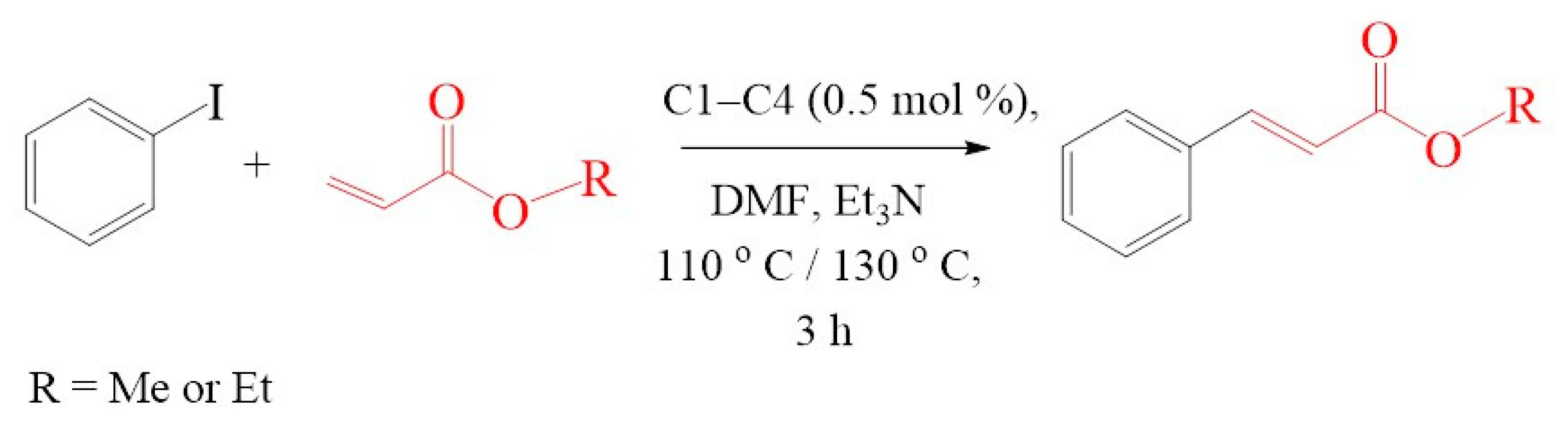 Catalysts 11 00755 g015 Catalysts 11 00755 g015