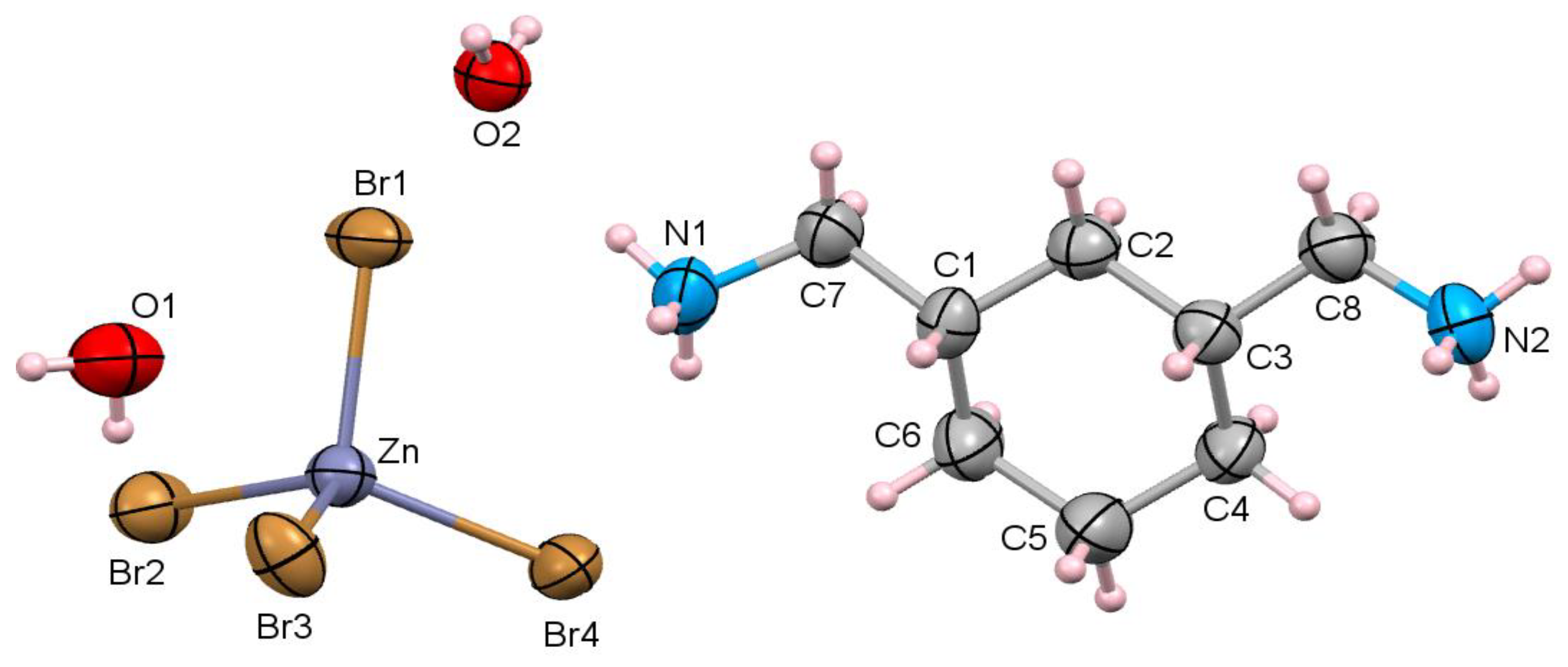 Catalysts 11 00758 g001