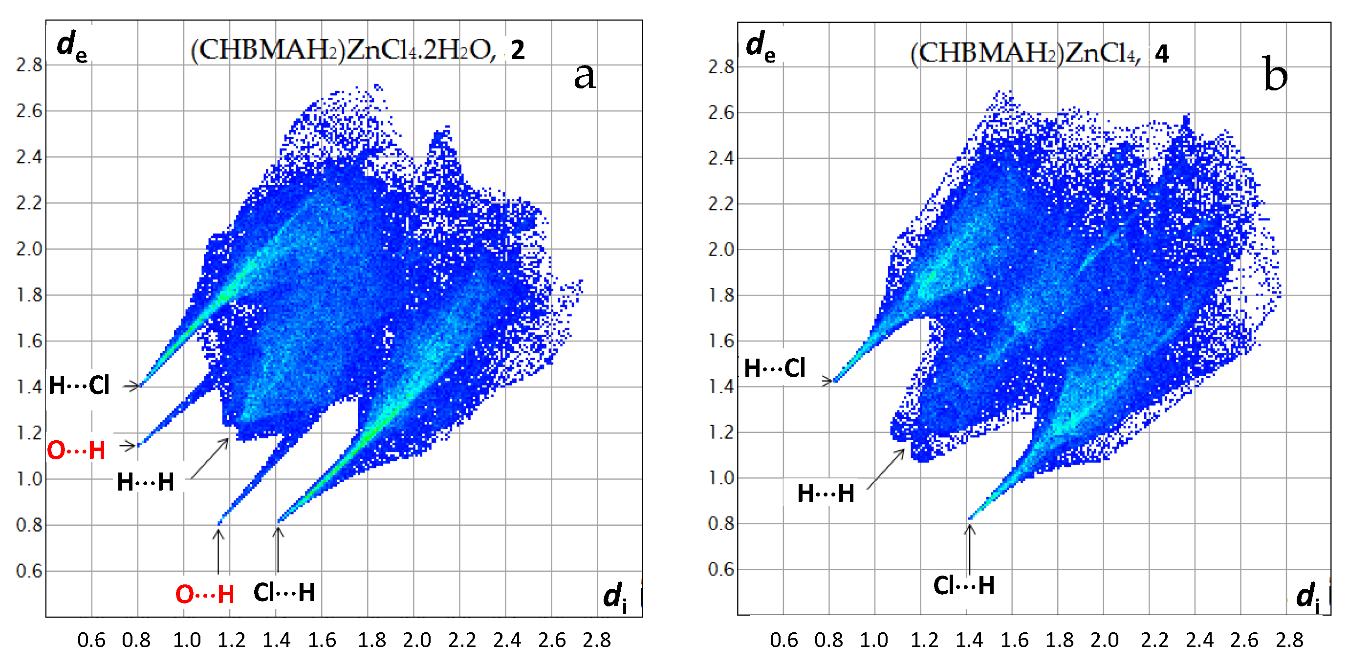 Catalysts 11 00758 g008