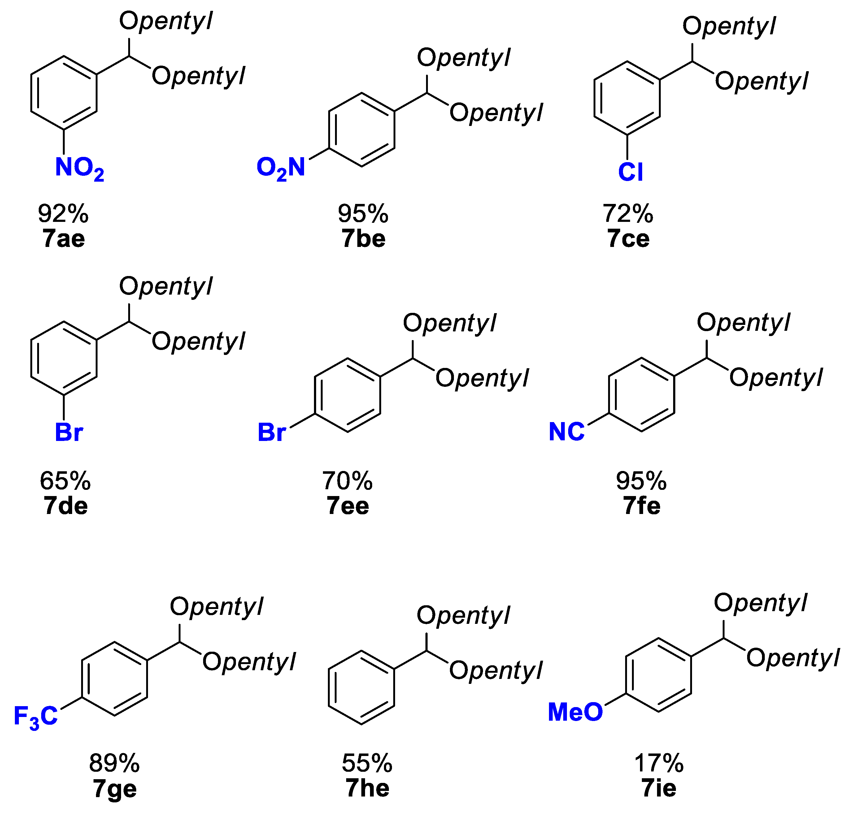 Catalysts 11 00758 g009