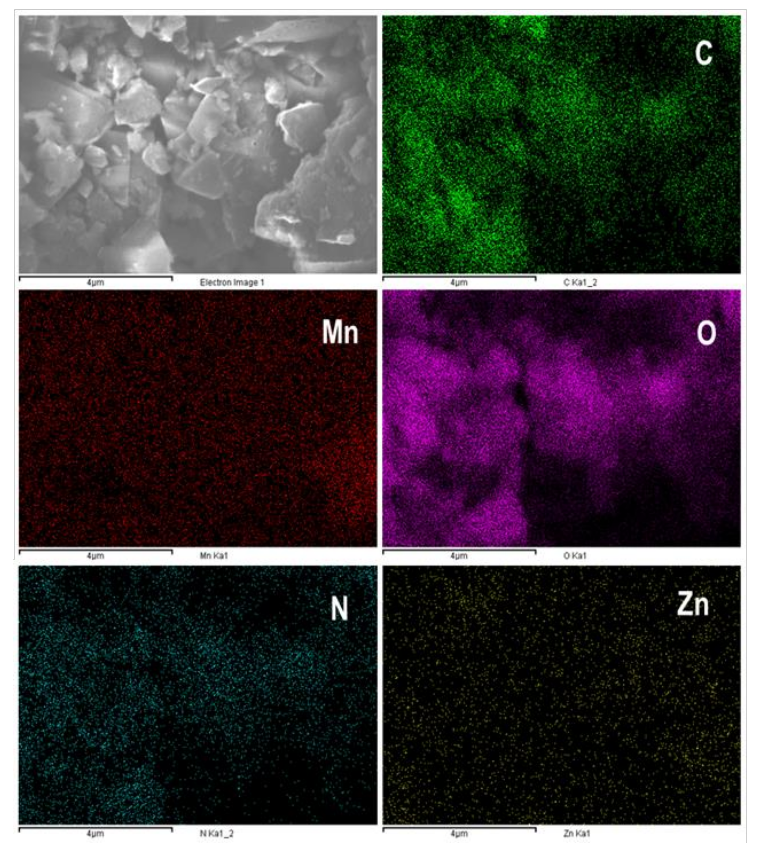 Catalysts 11 00760 g006 Catalysts 11 00760 g006