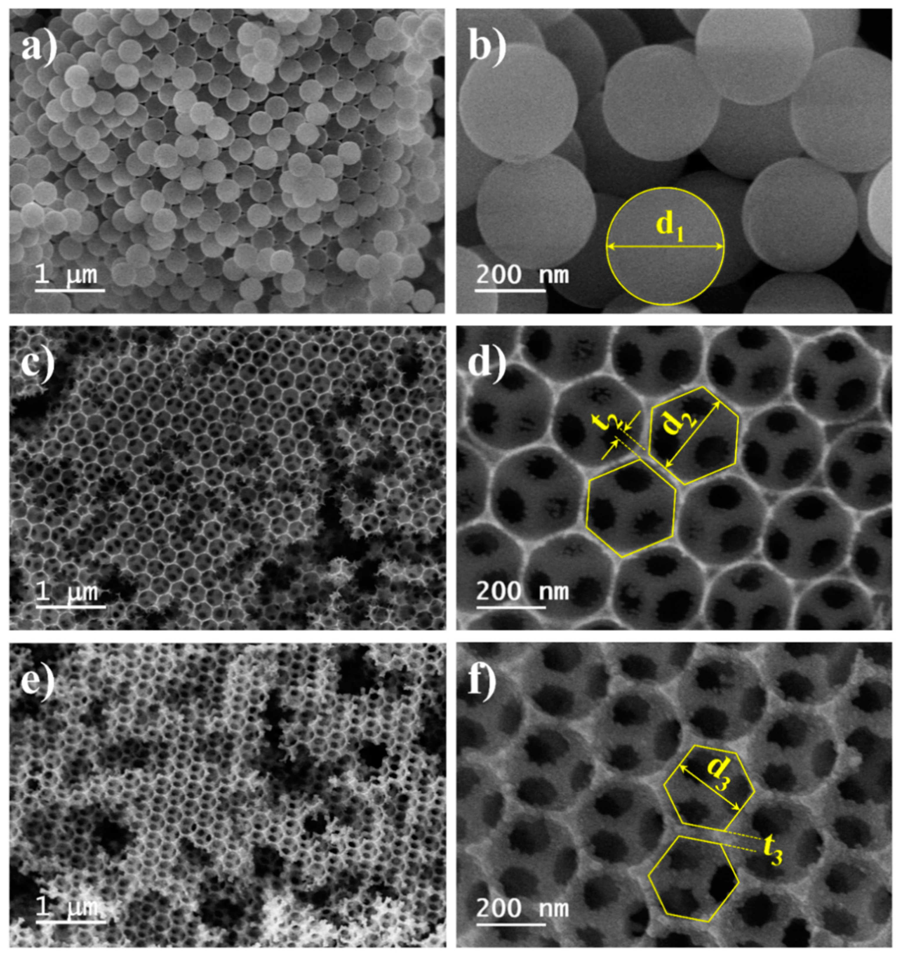 Catalysts 11 00761 g001