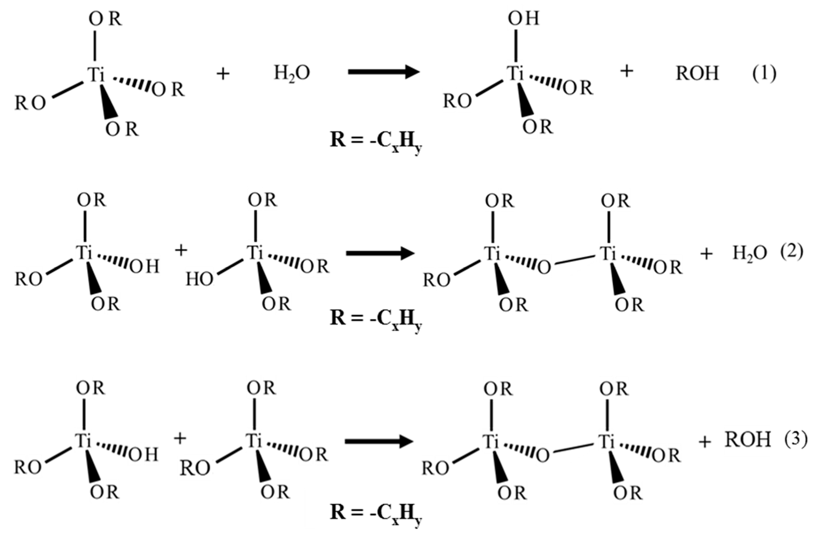 Catalysts 11 00768 g002 Catalysts 11 00768 g002
