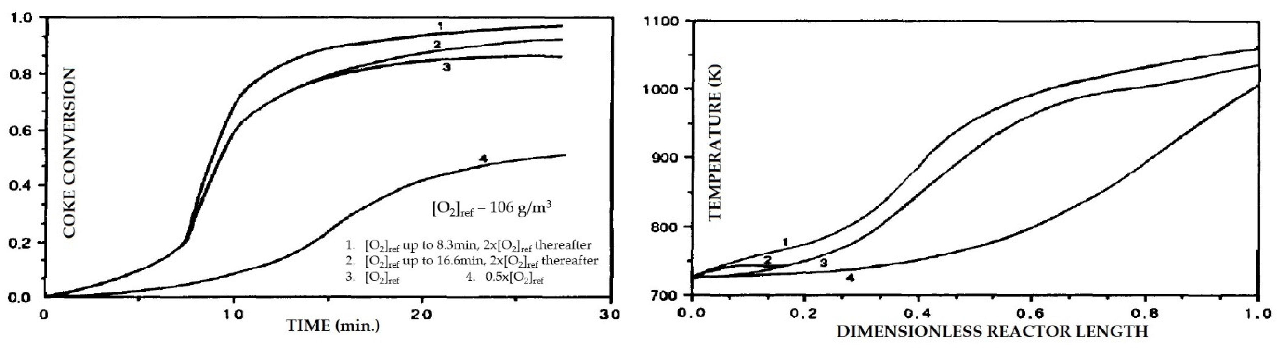 Catalysts 11 00770 g015
