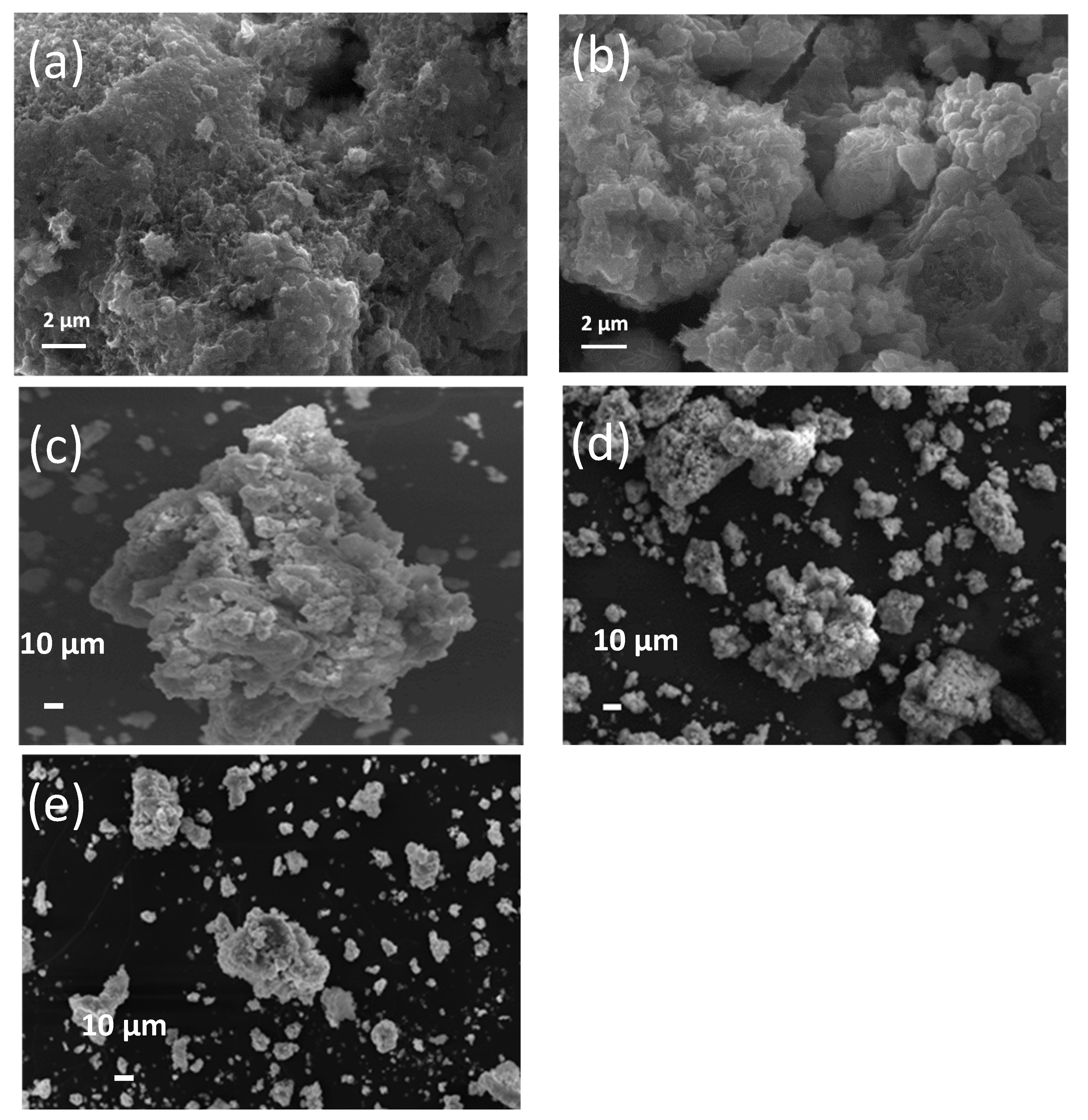 Catalysts 11 00774 g001 Catalysts 11 00774 g001