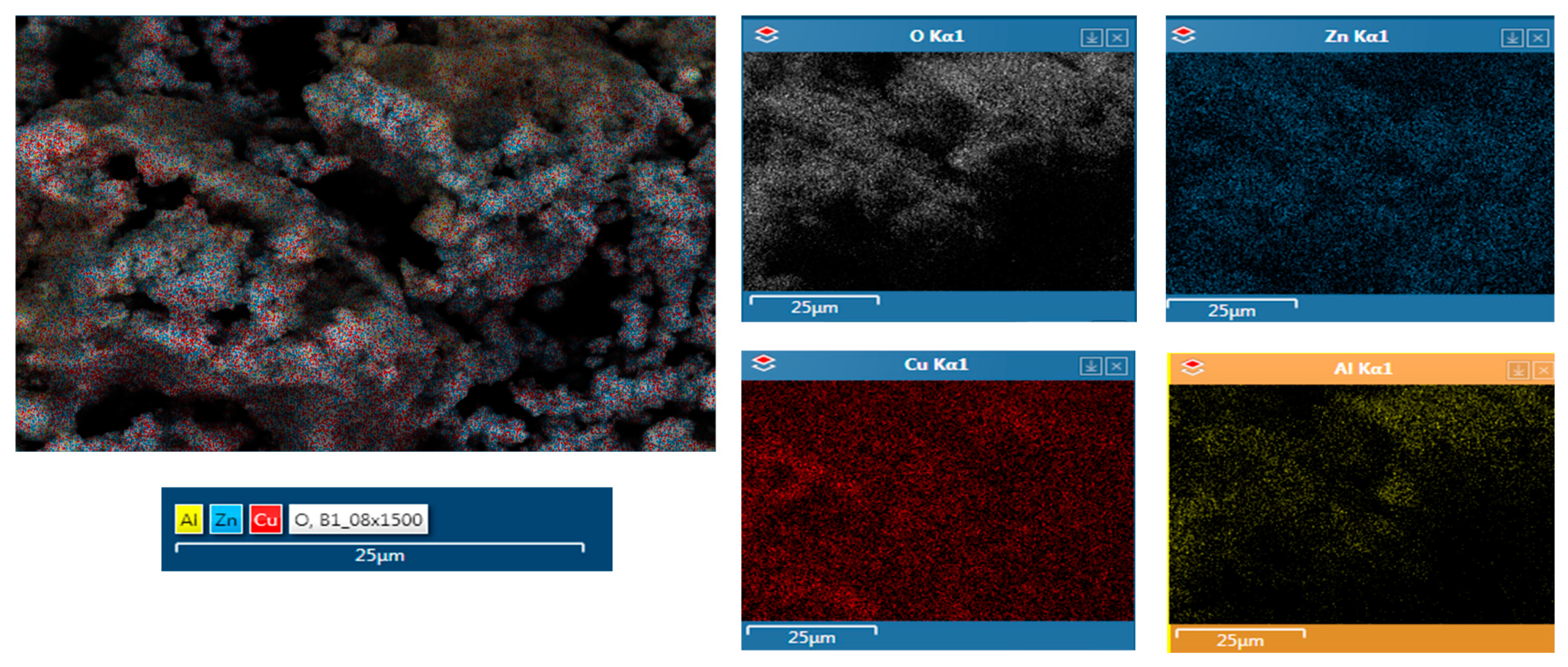 Catalysts 11 00774 g003 Catalysts 11 00774 g003