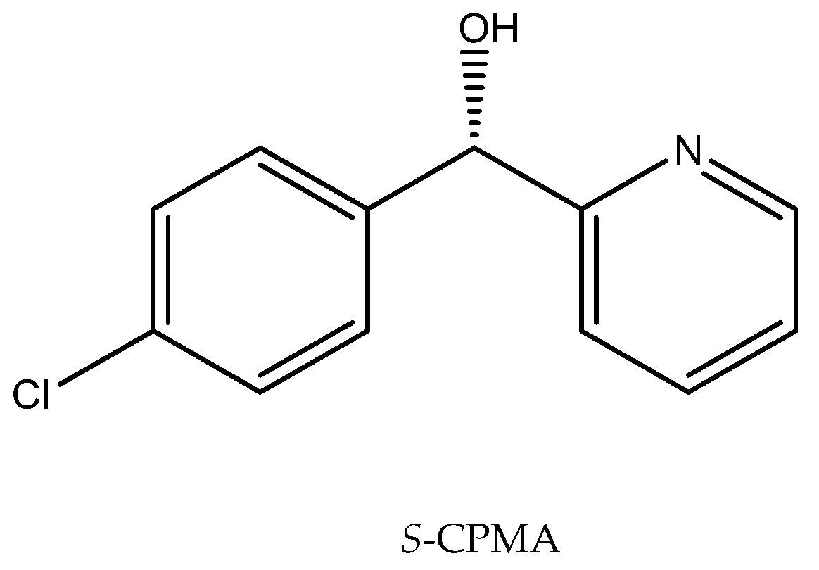 Catalysts 11 00781 g006 Catalysts 11 00781 g006