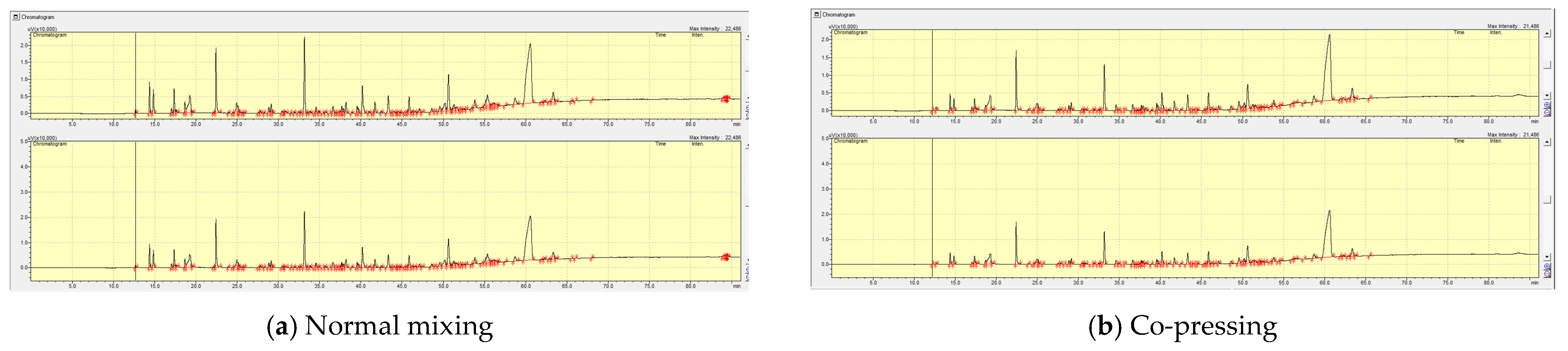 Catalysts 11 00805 g0a3