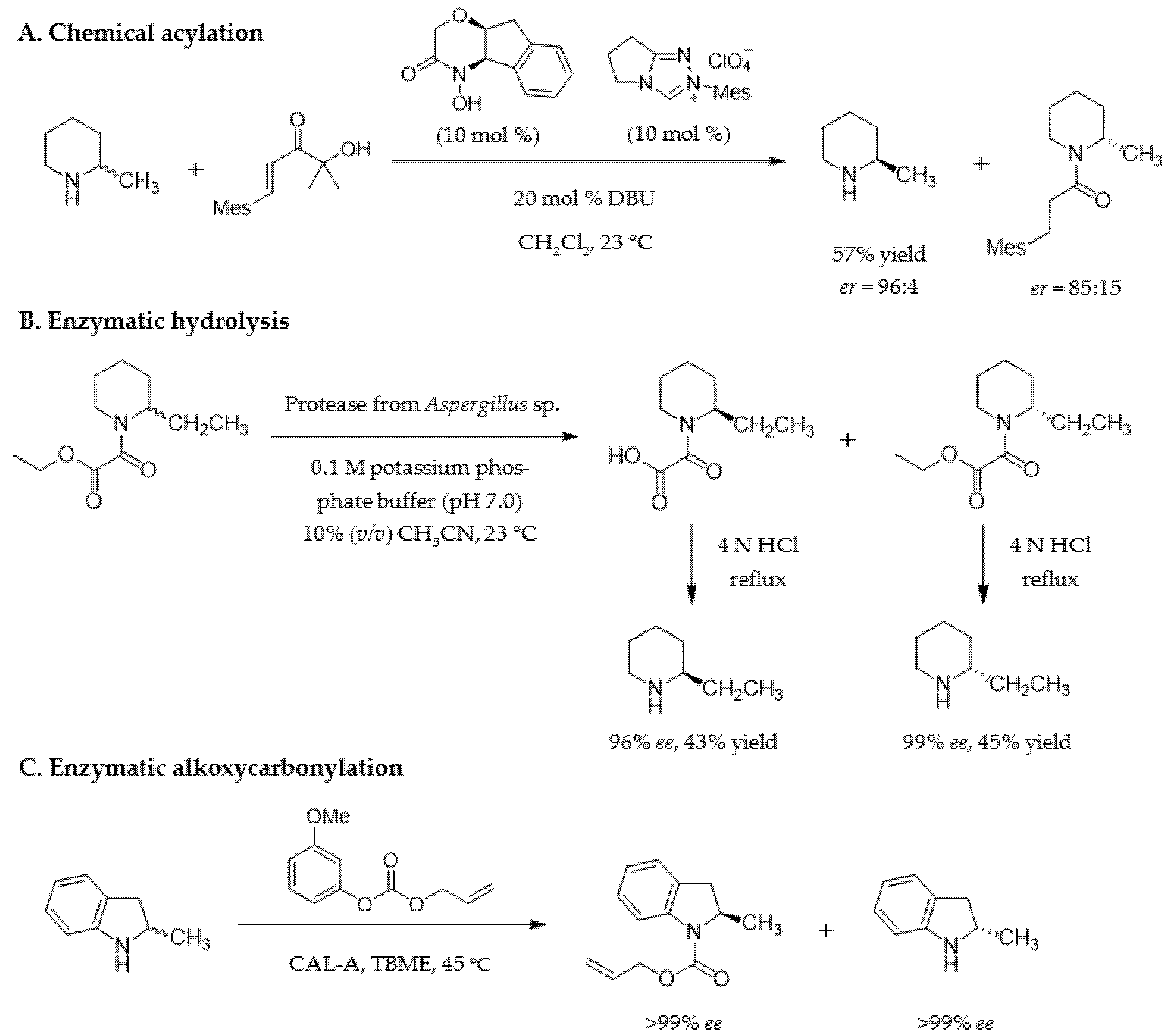 Catalysts 11 00809 sch001
