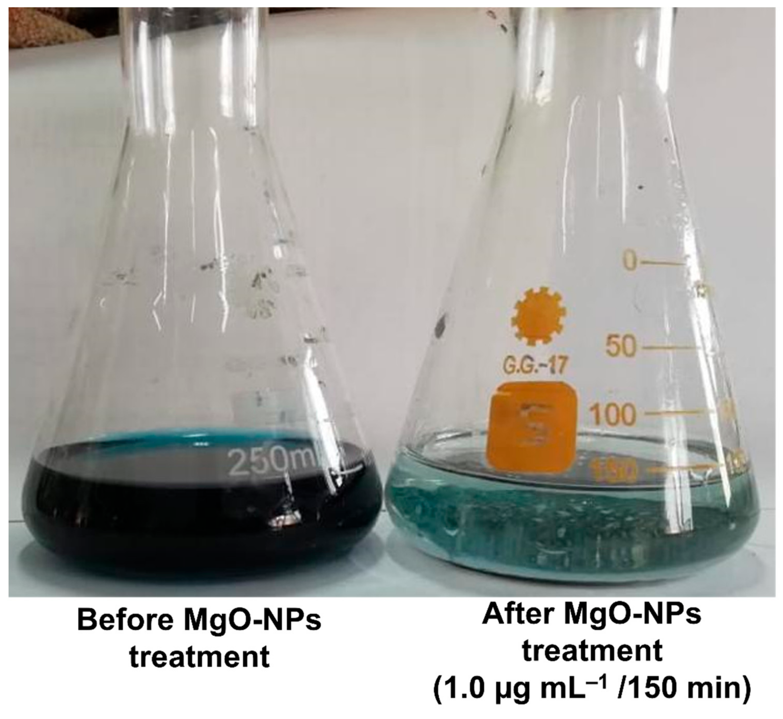 Catalysts 11 00821 g009