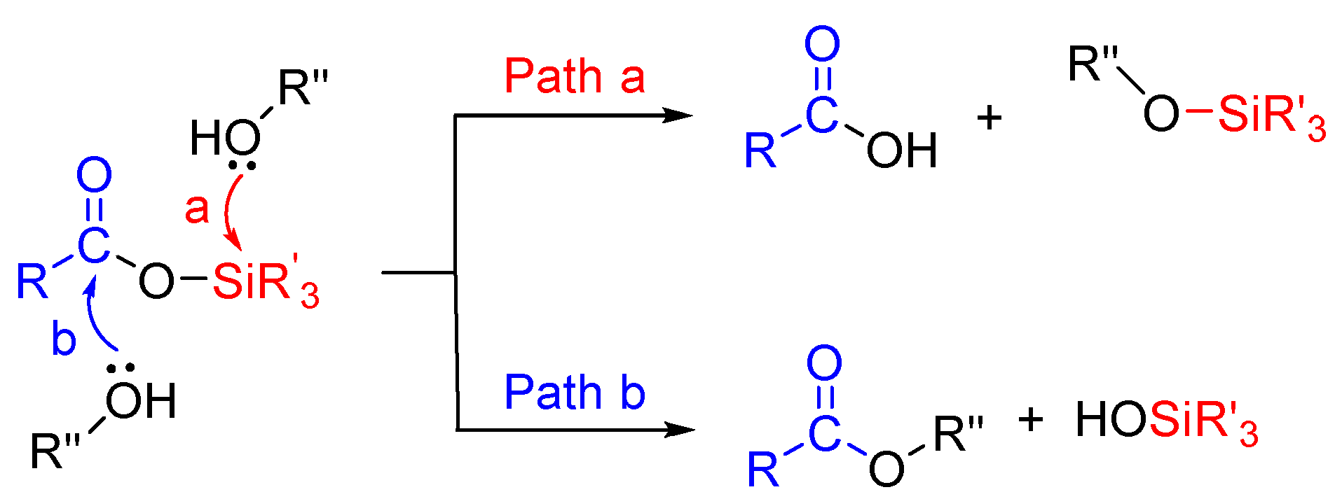 Catalysts 11 00825 sch001