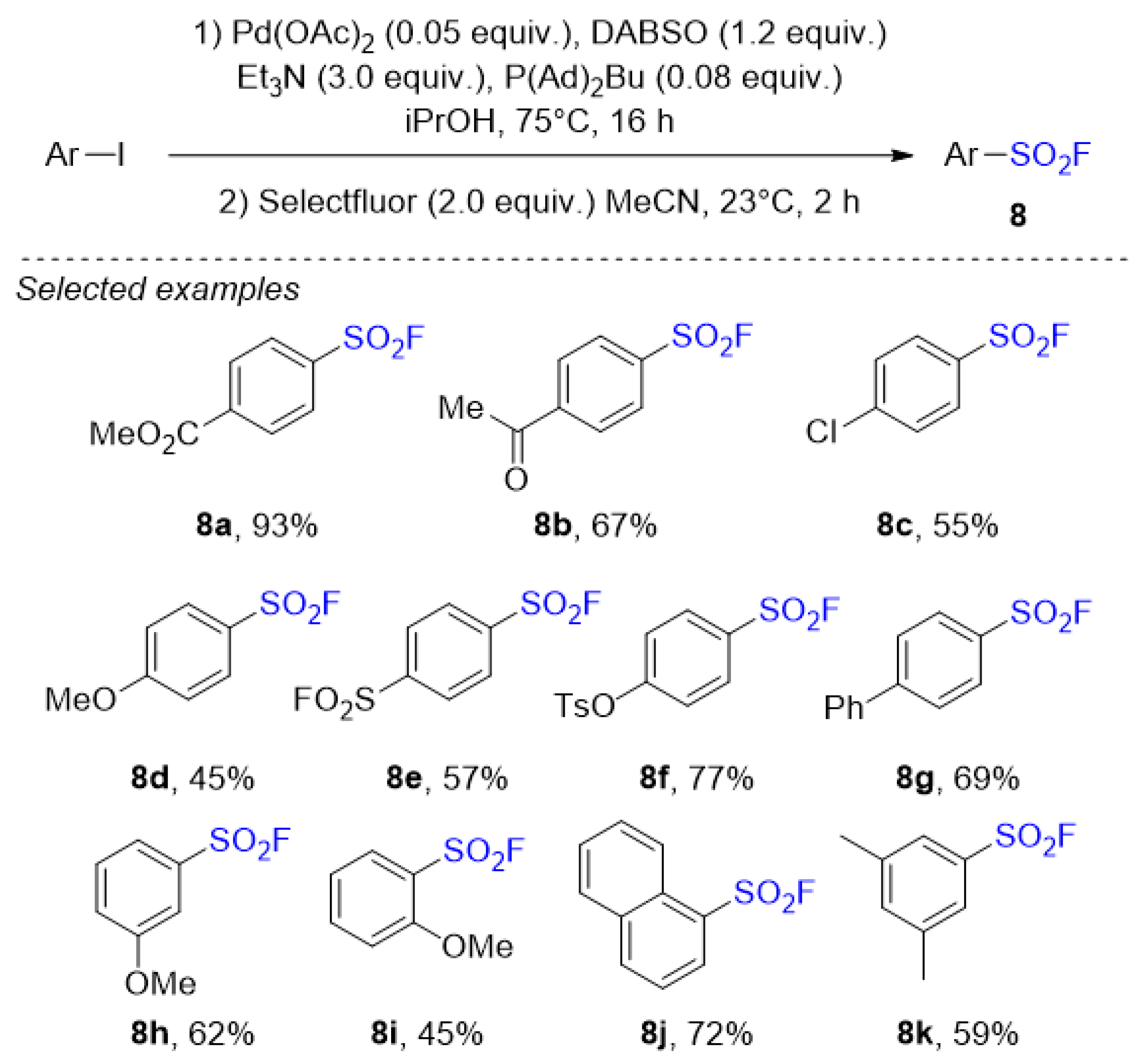 Catalysts 11 00830 sch004