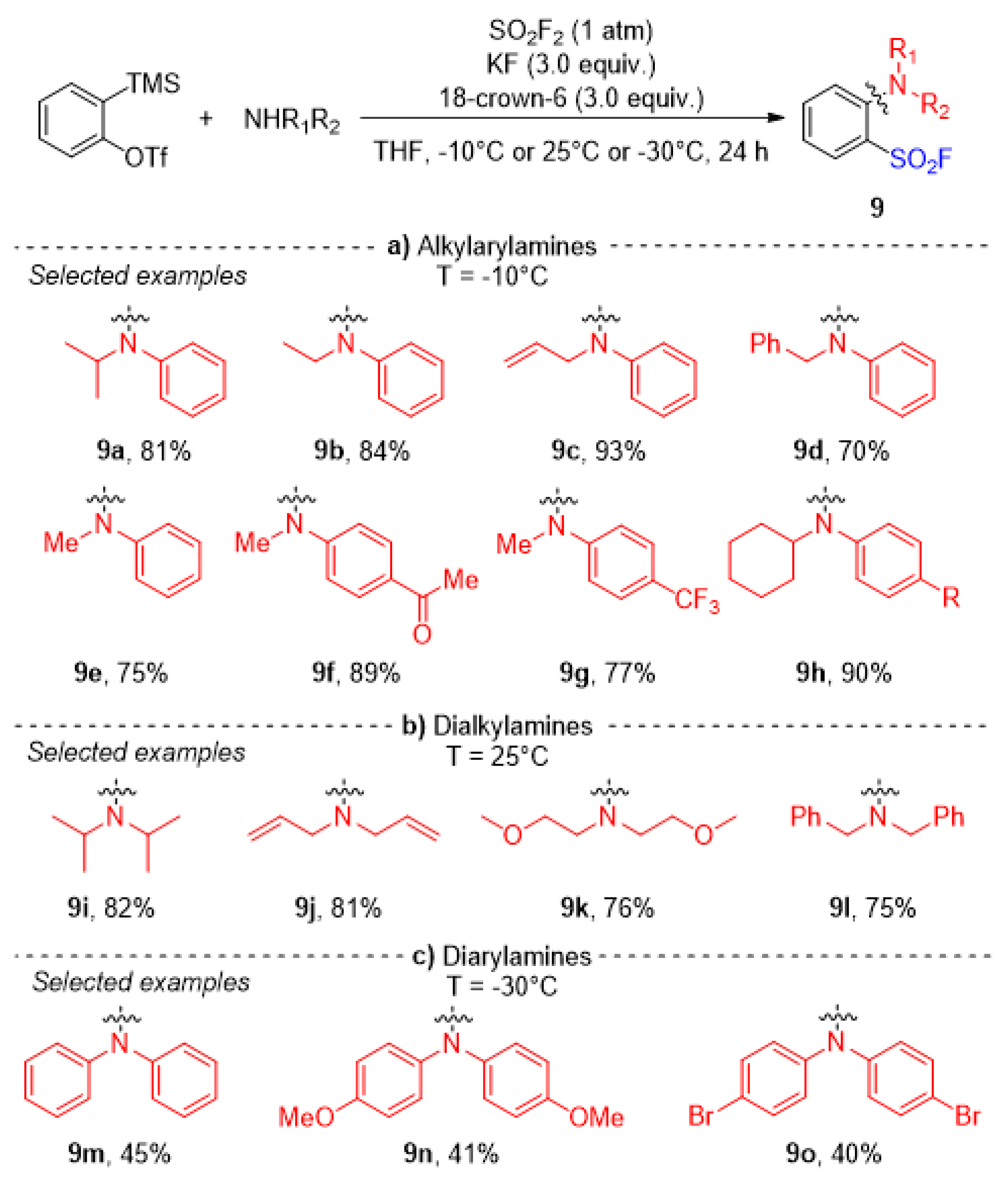 Catalysts 11 00830 sch005