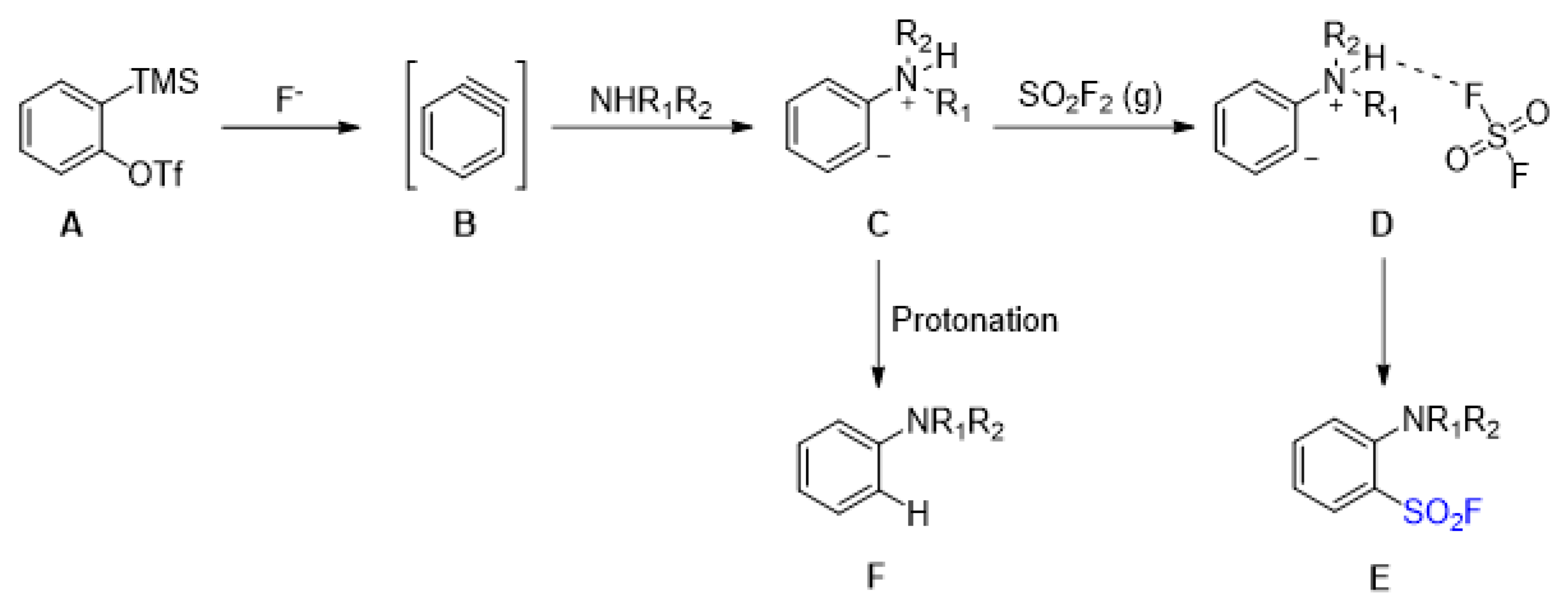 Catalysts 11 00830 sch006