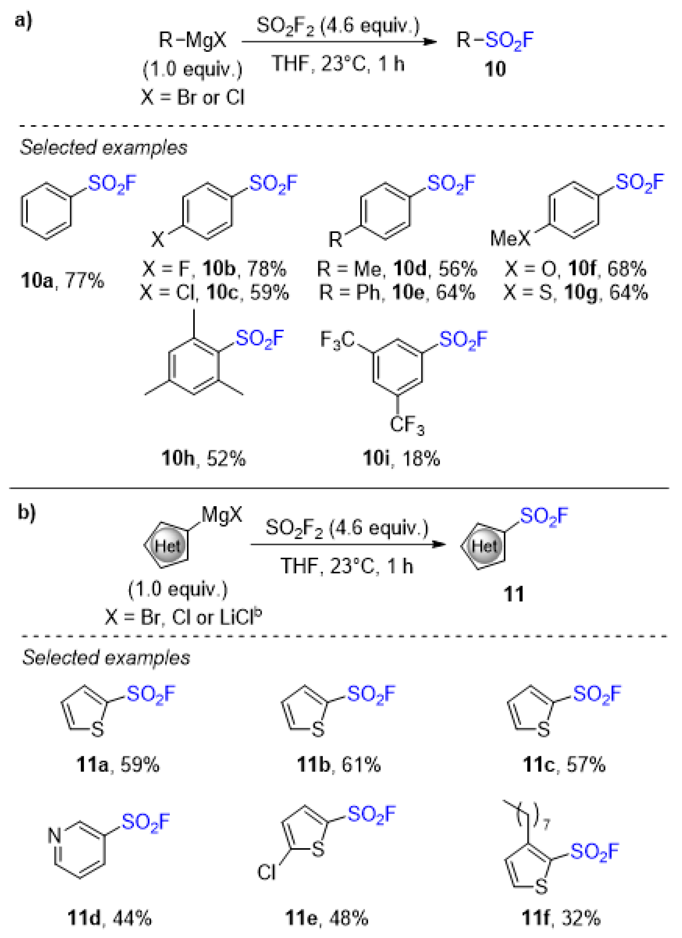 Catalysts 11 00830 sch007