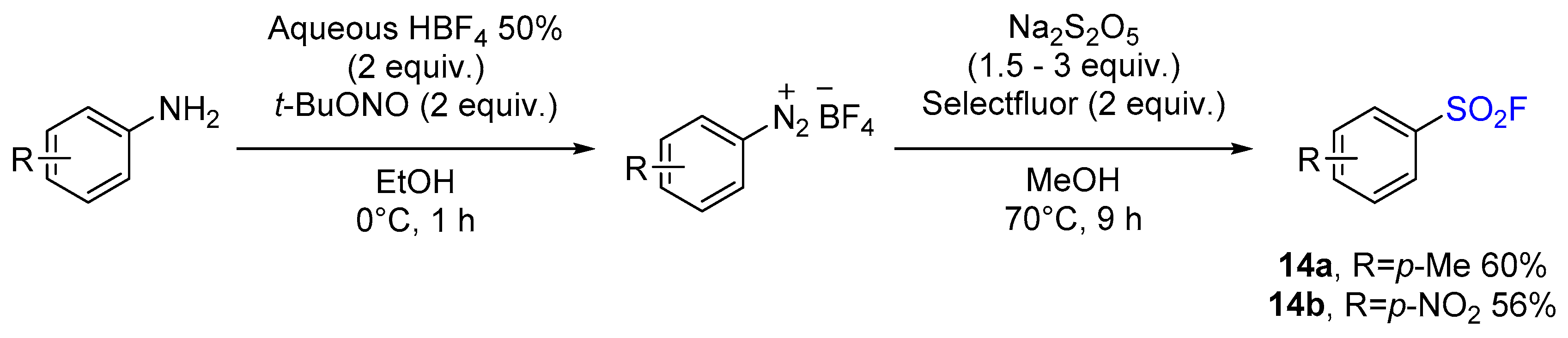 Catalysts 11 00830 sch011