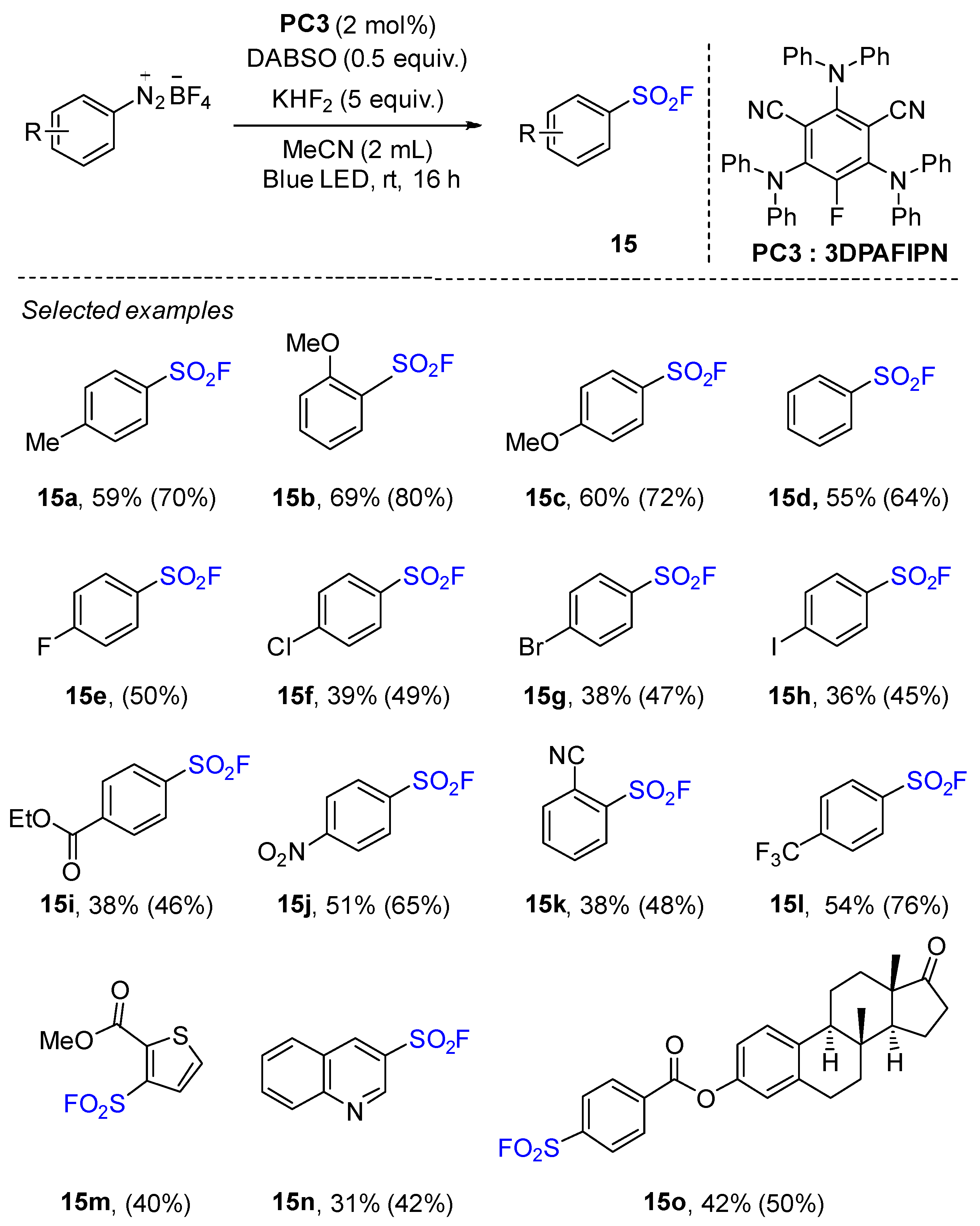 Catalysts 11 00830 sch012
