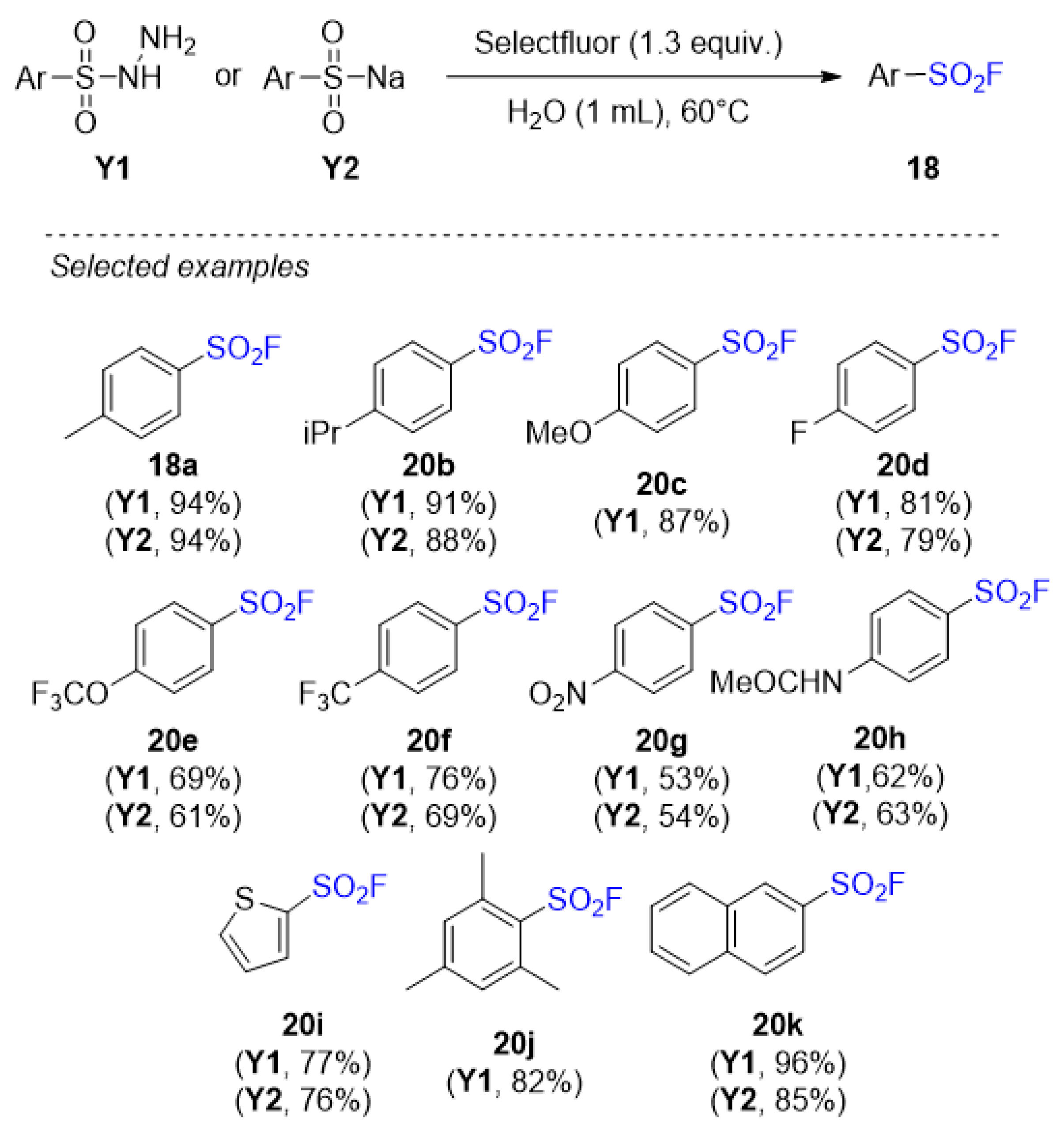 Catalysts 11 00830 sch016