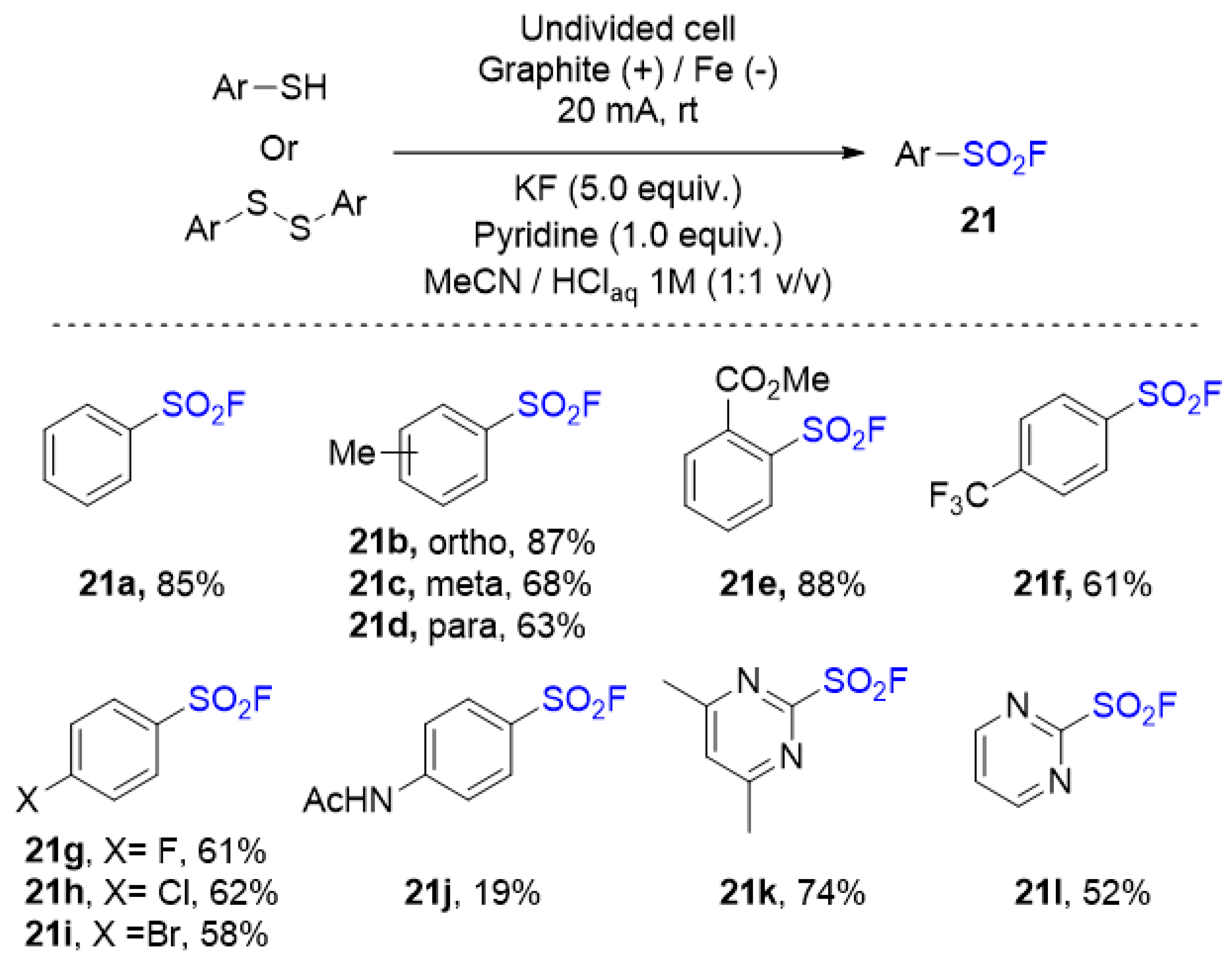 Catalysts 11 00830 sch019