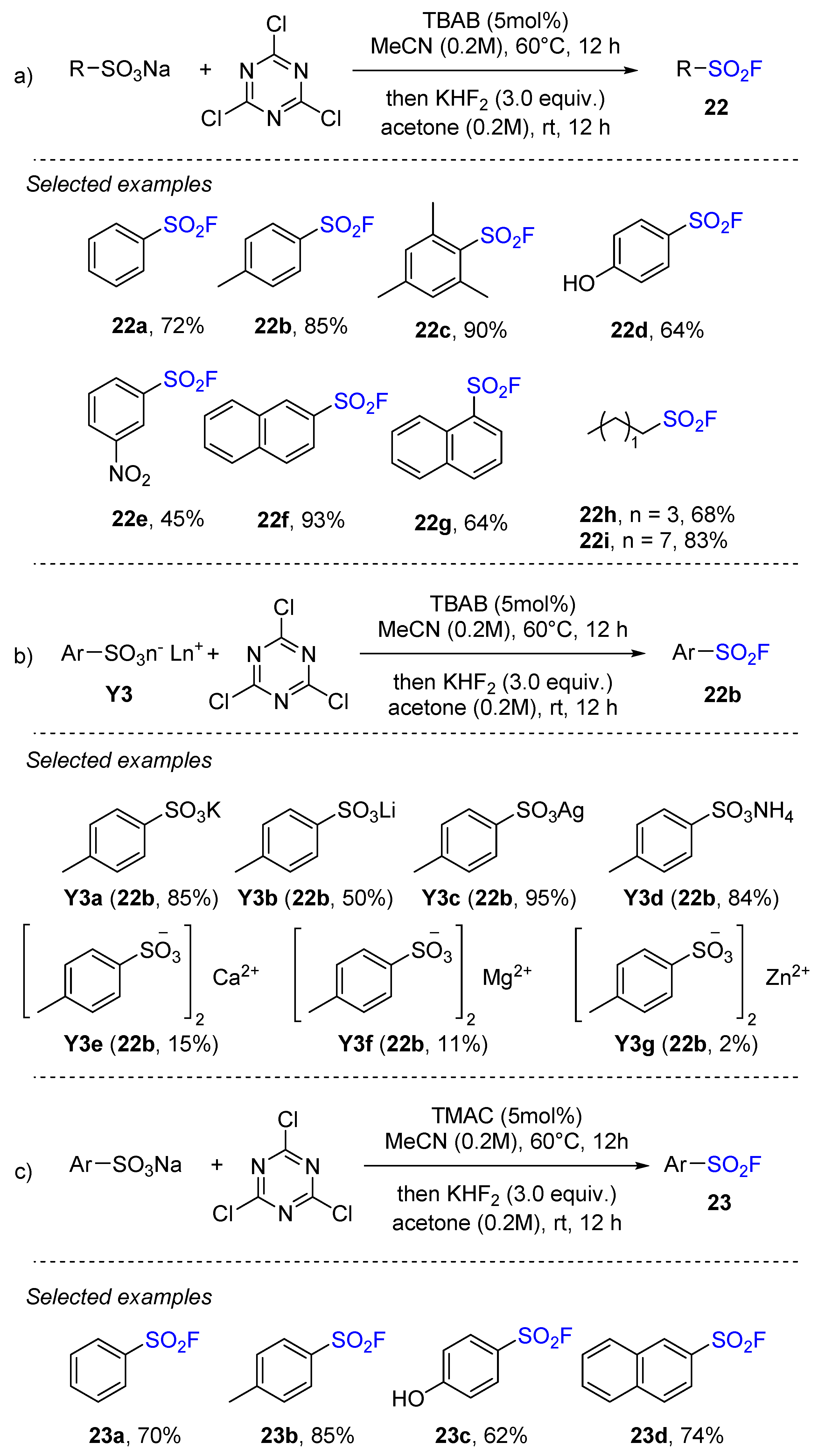 Catalysts 11 00830 sch021