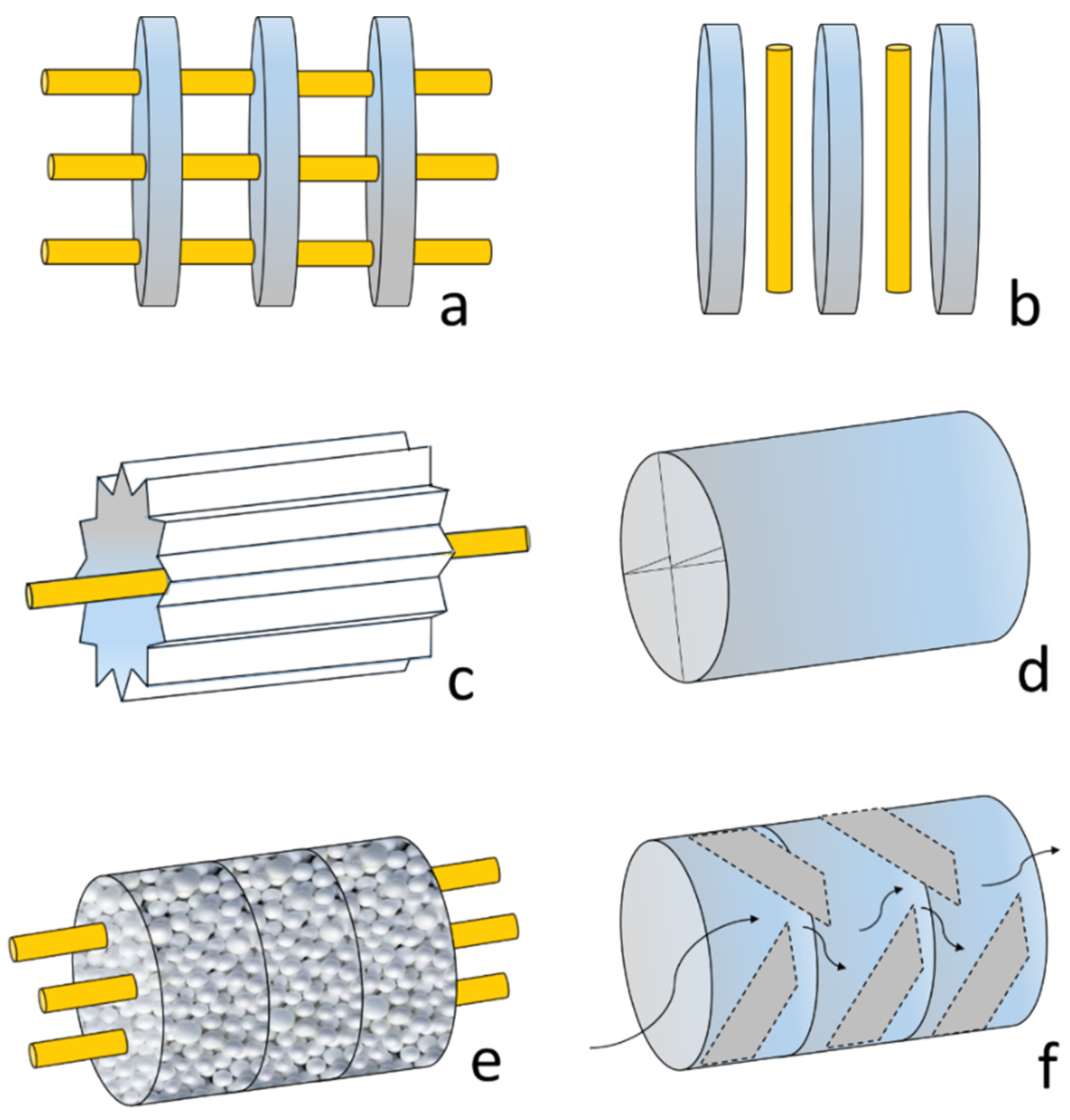 Catalysts 11 00834 g008