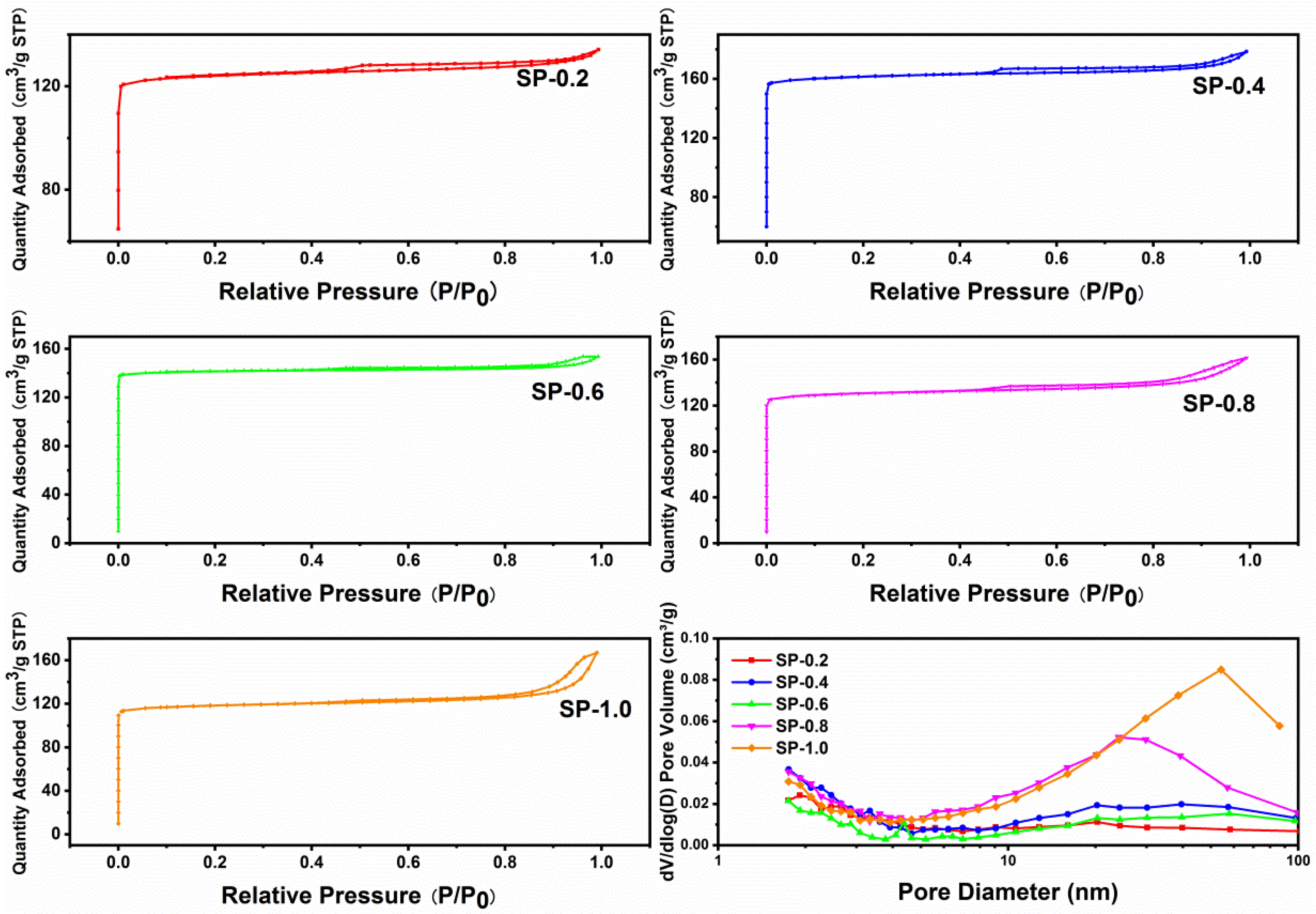 Catalysts 11 00835 g003
