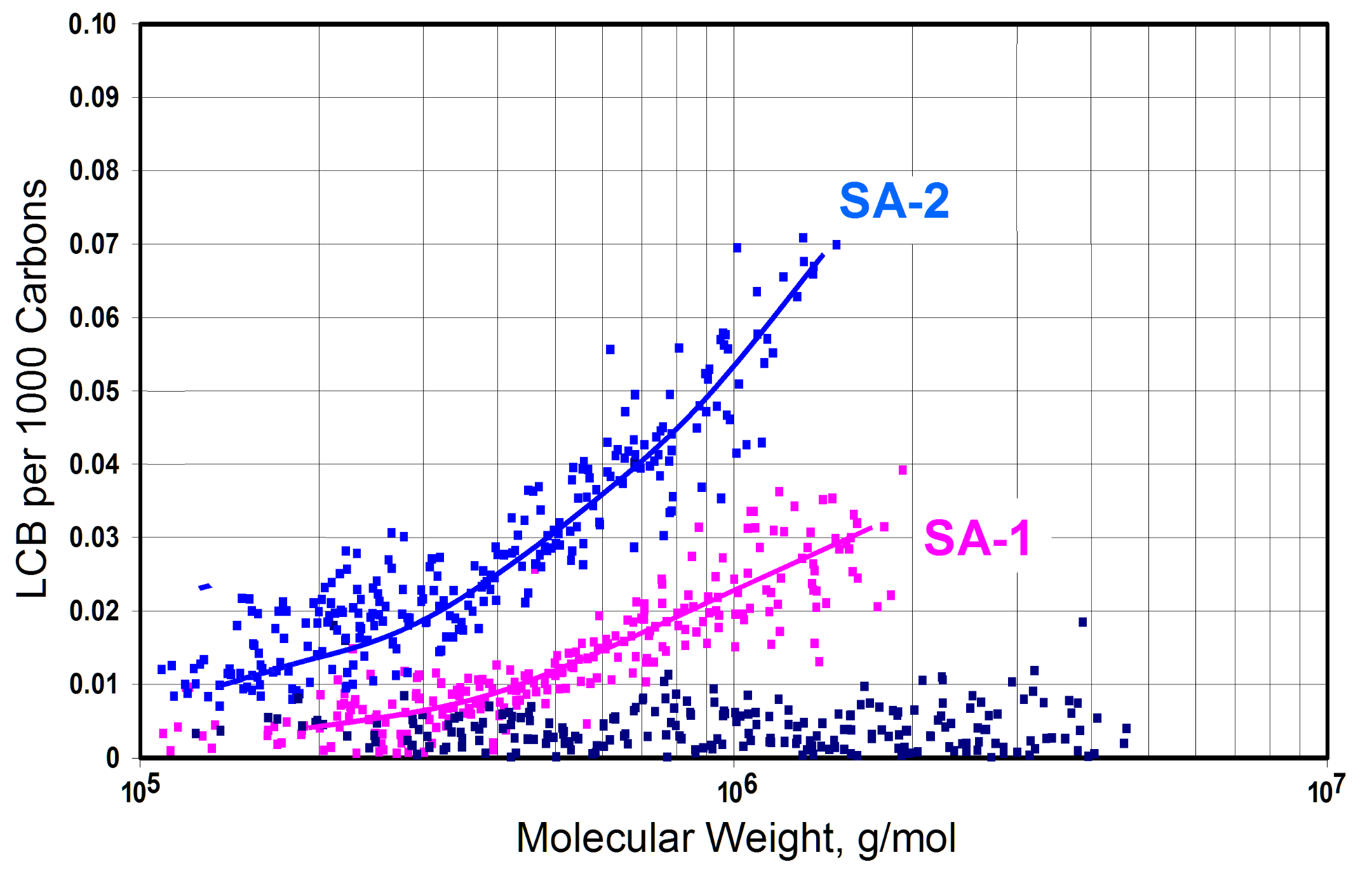 Catalysts 11 00842 g006