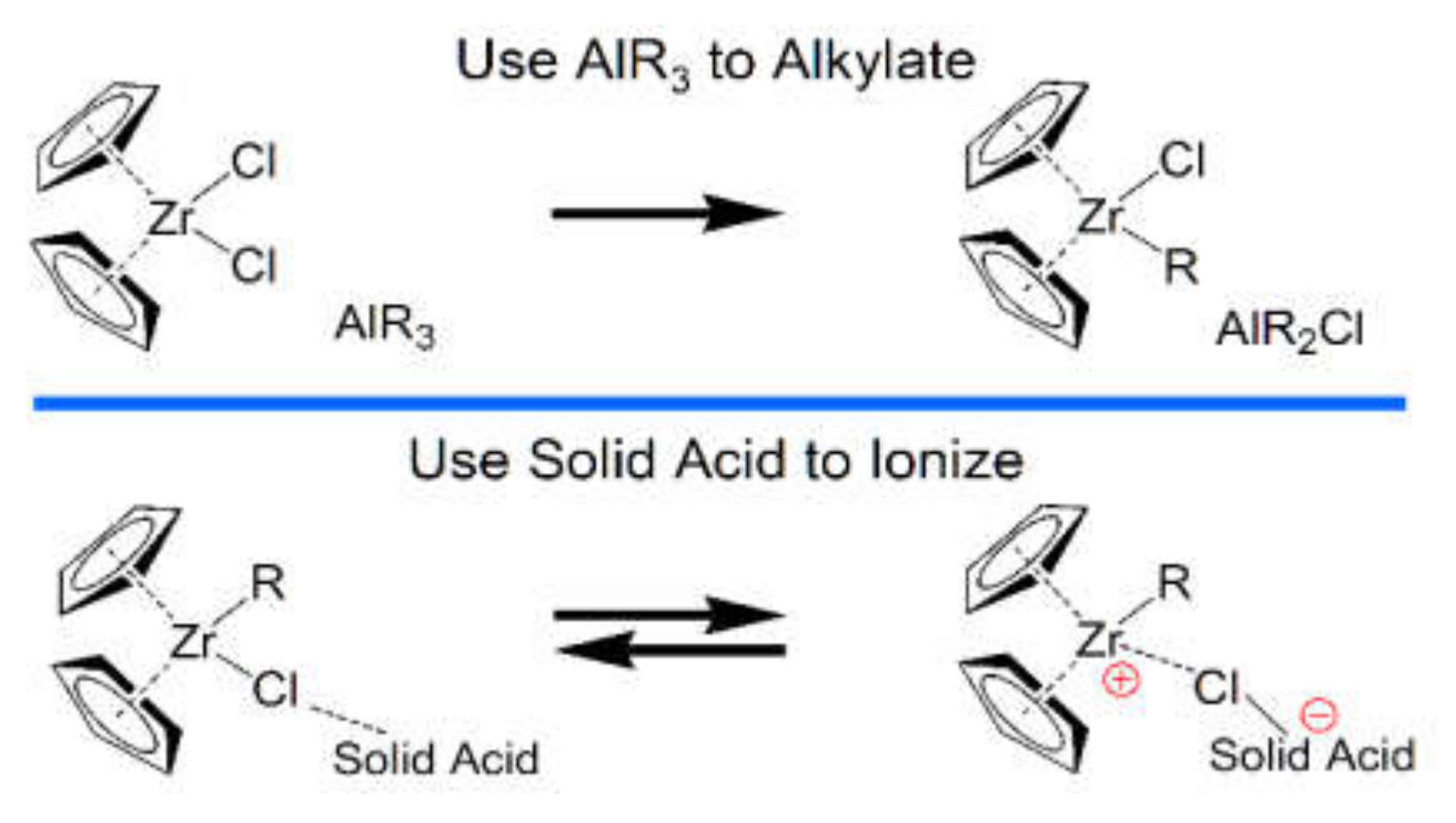 Catalysts 11 00842 sch002