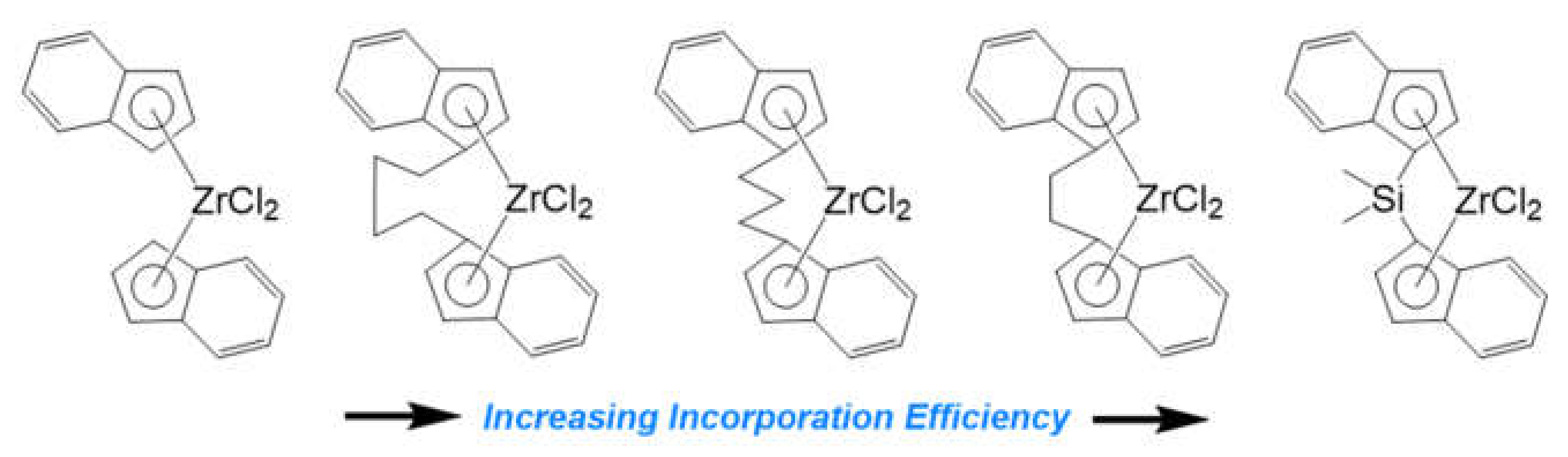 Catalysts 11 00842 sch003