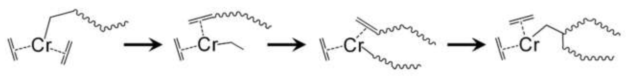 Catalysts 11 00842 sch005