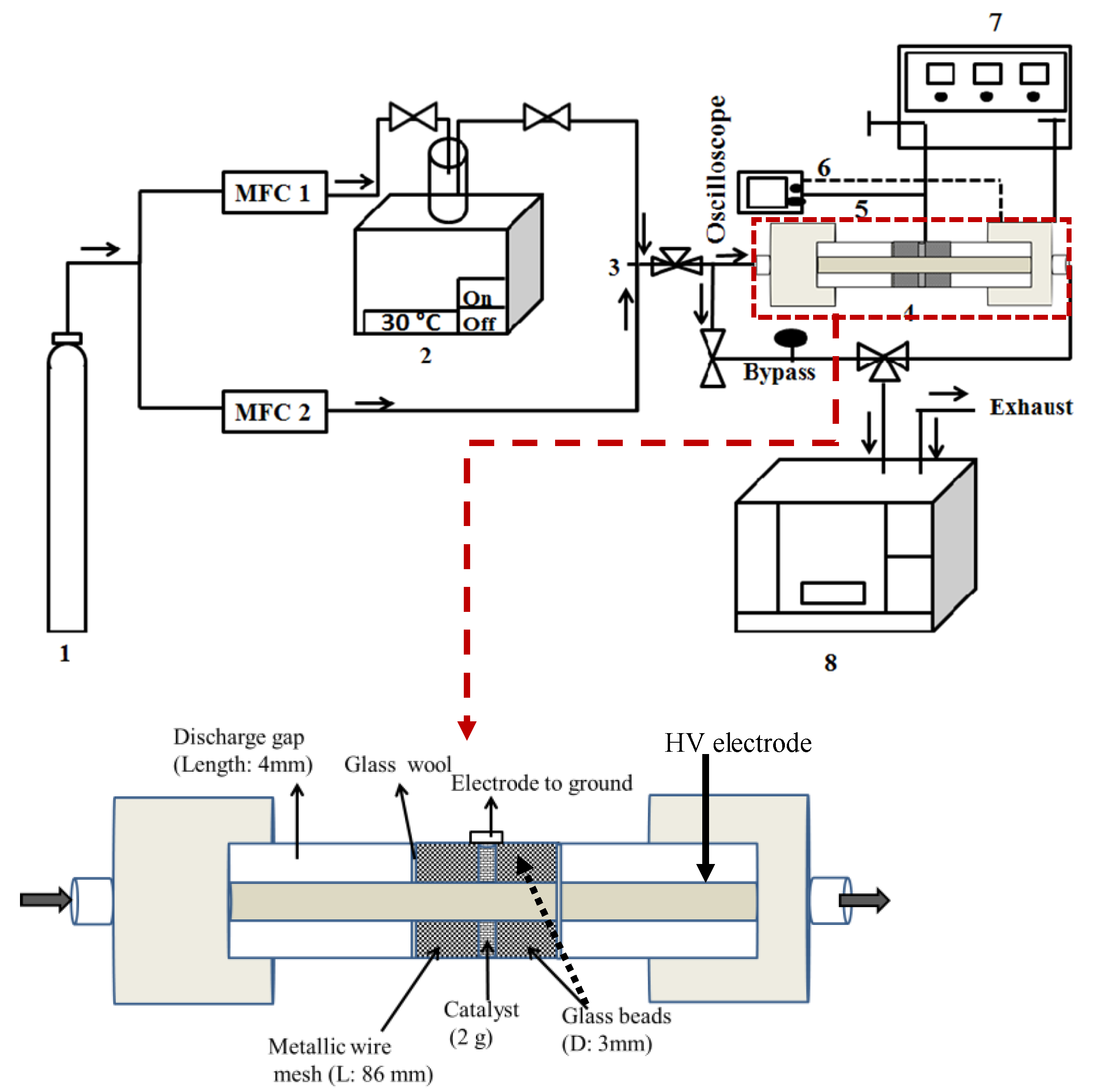 Catalysts 11 00845 g009