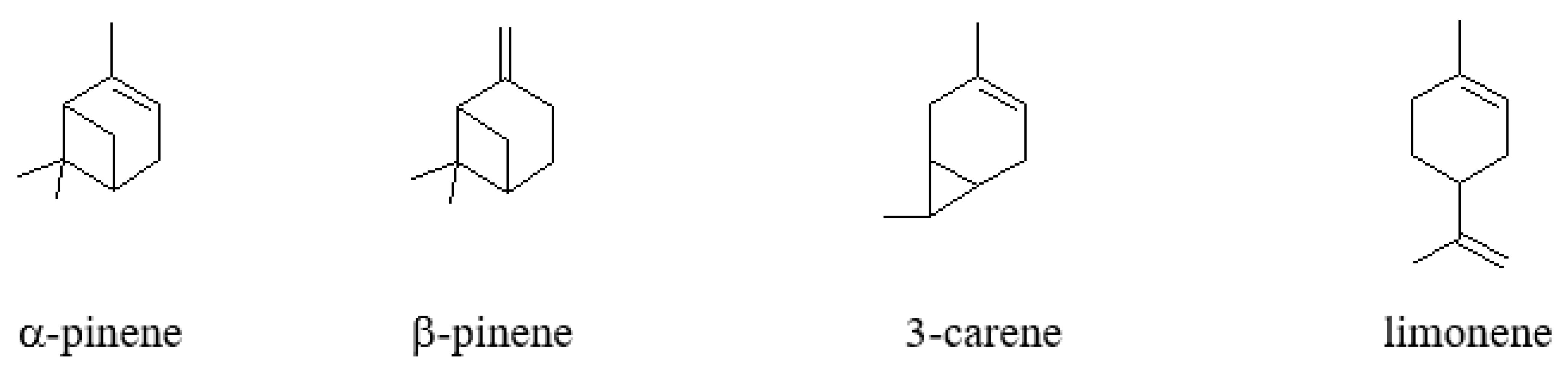 Catalysts 11 00847 sch001