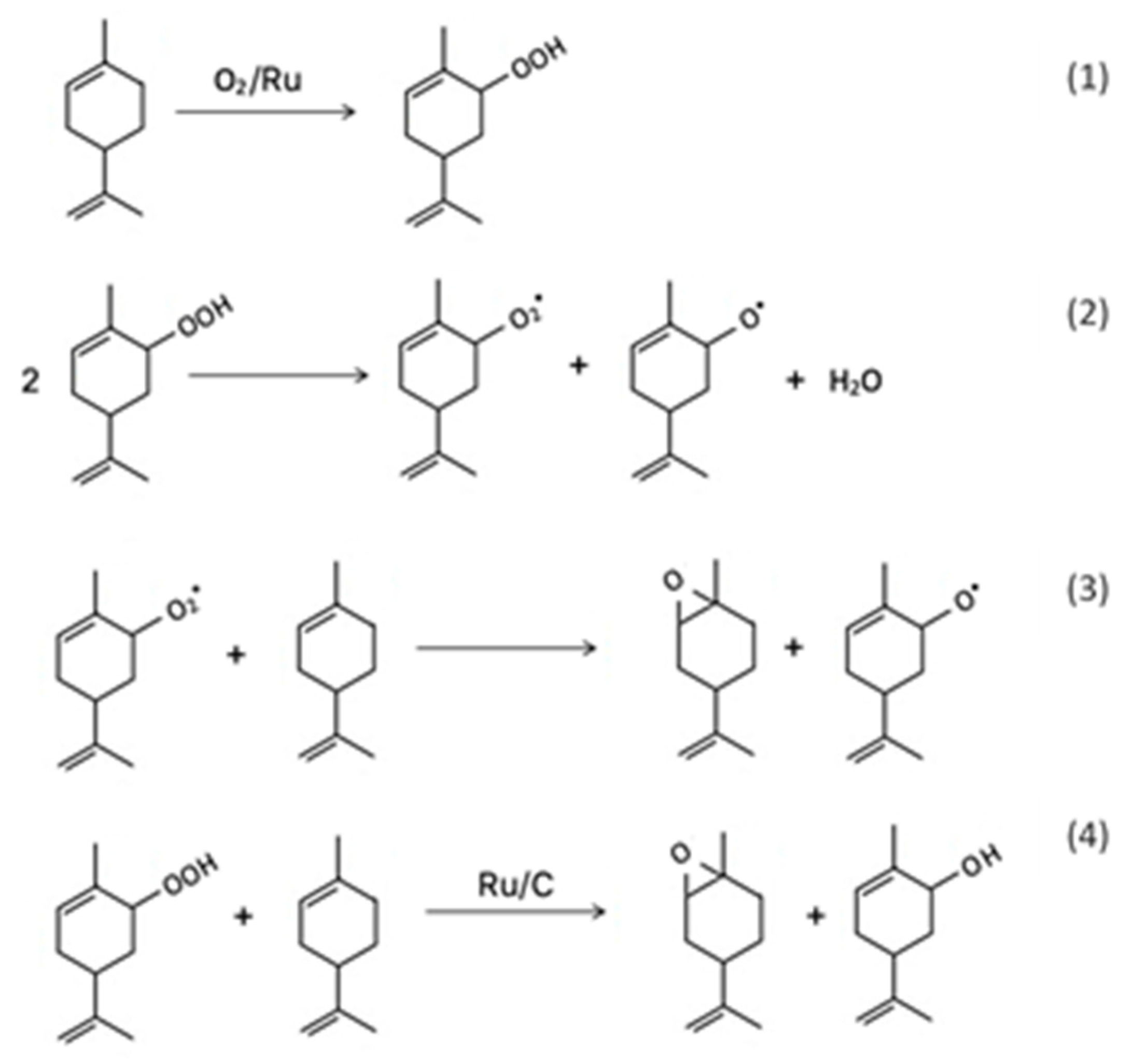 Catalysts 11 00847 sch005
