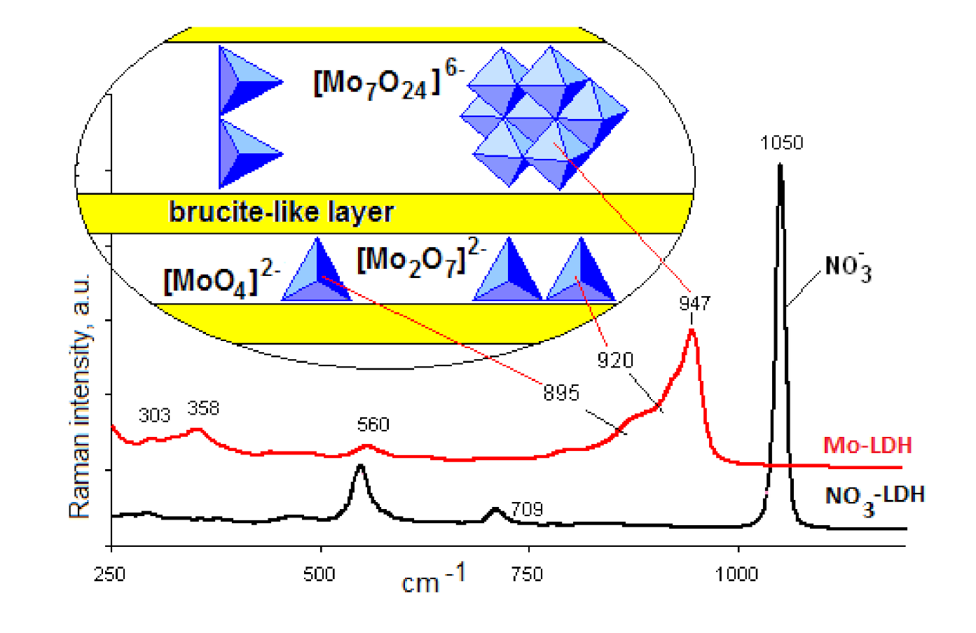 Catalysts 11 00867 g008