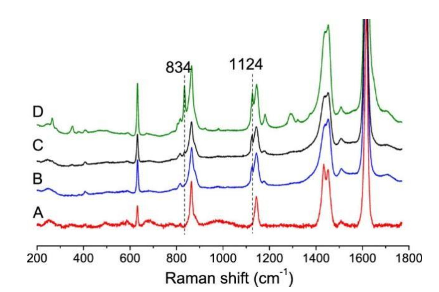 Catalysts 11 00867 g011