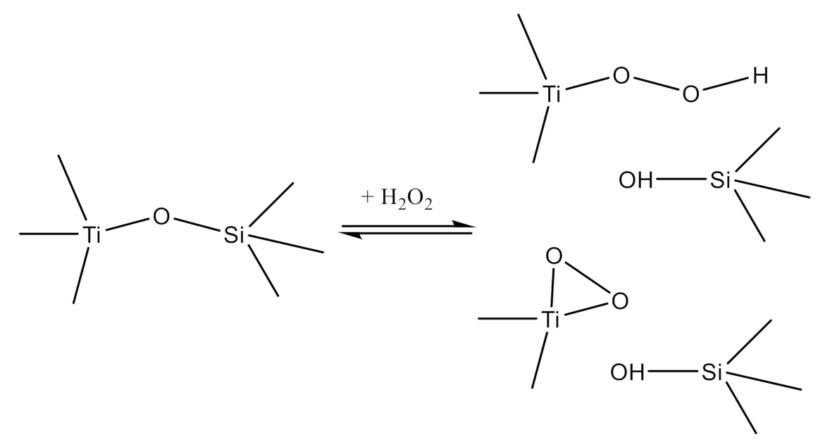 Catalysts 11 00867 sch004