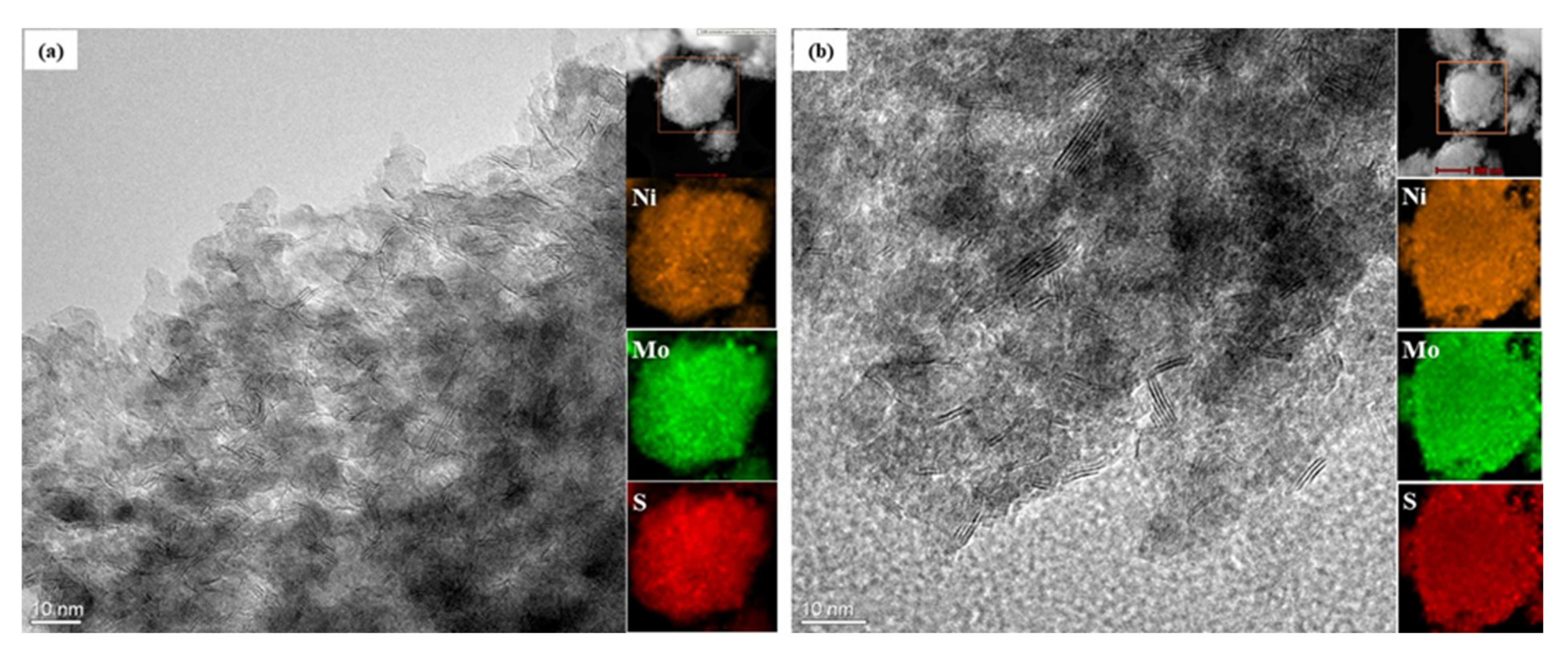 Catalysts 11 00874 g003