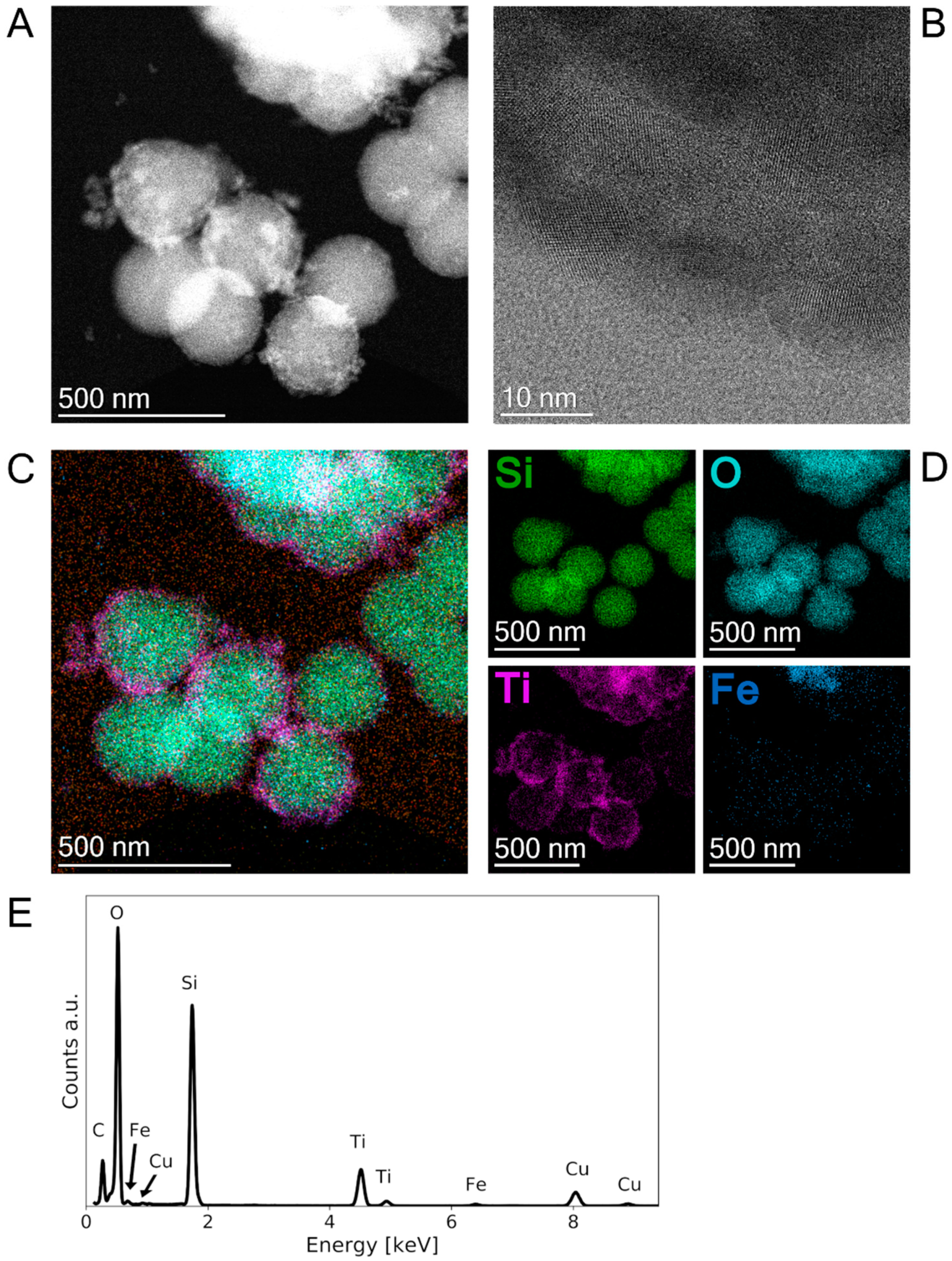 Catalysts 11 00885 g002 Catalysts 11 00885 g002
