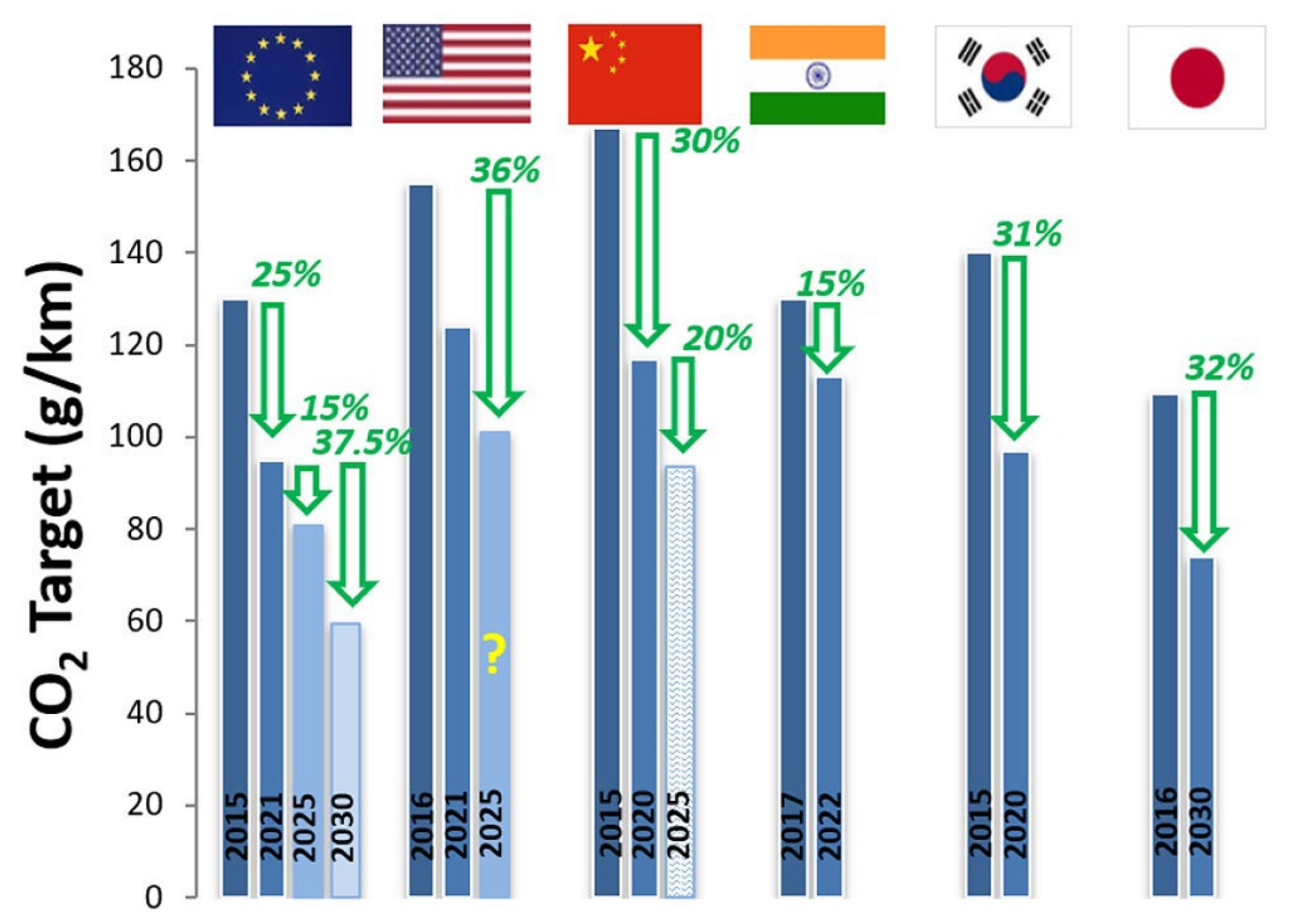 Catalysts 11 00890 g001
