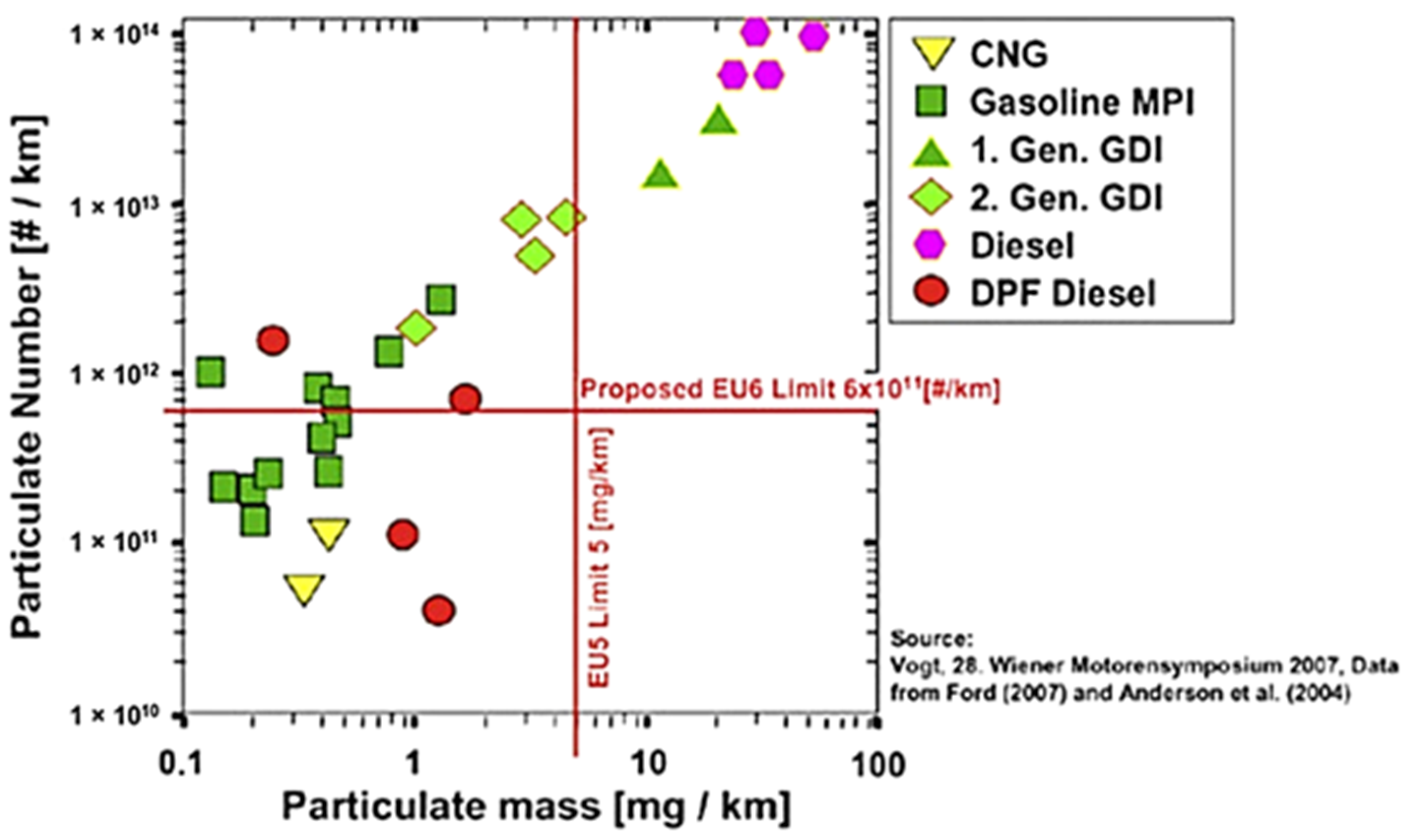Catalysts 11 00890 g002